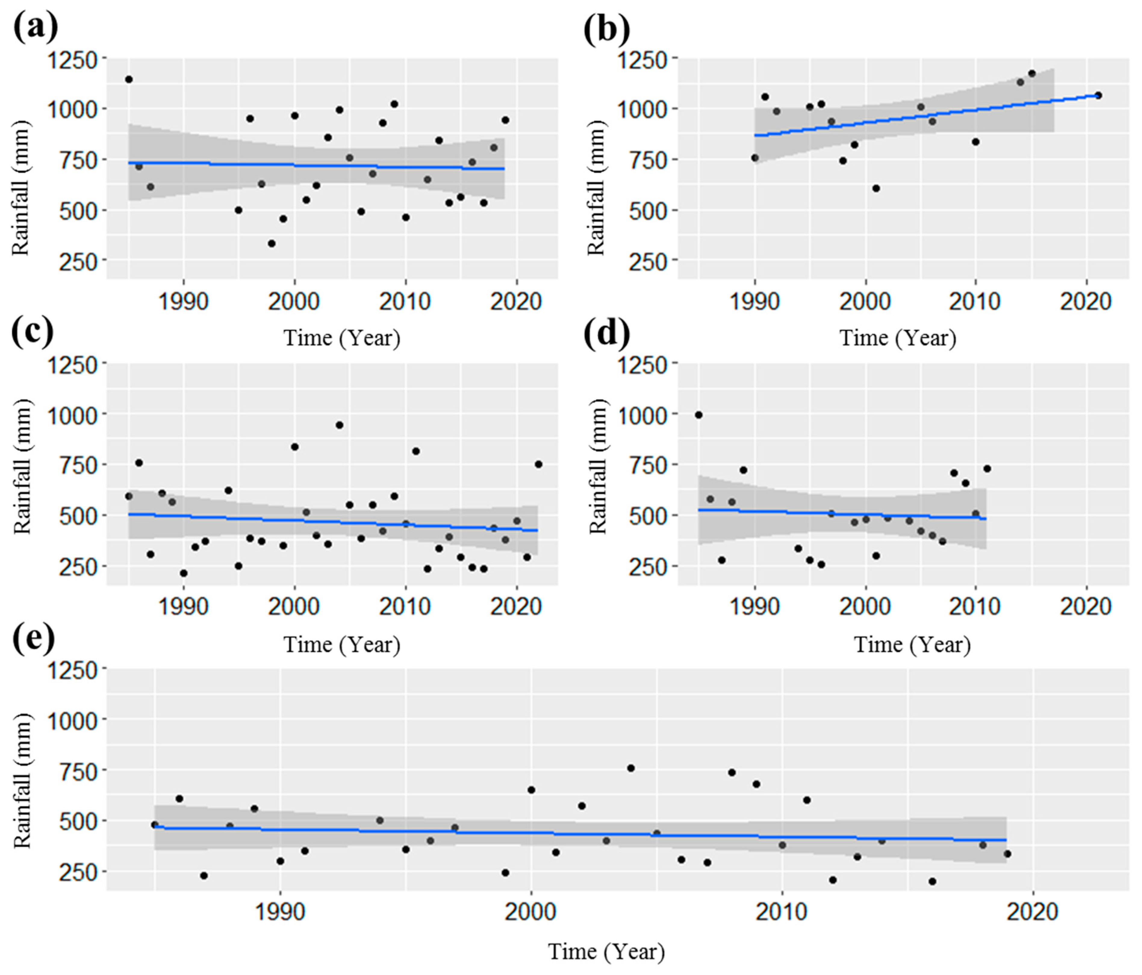 Geographies 03 00038 g004 Geographies 03 00038 g004