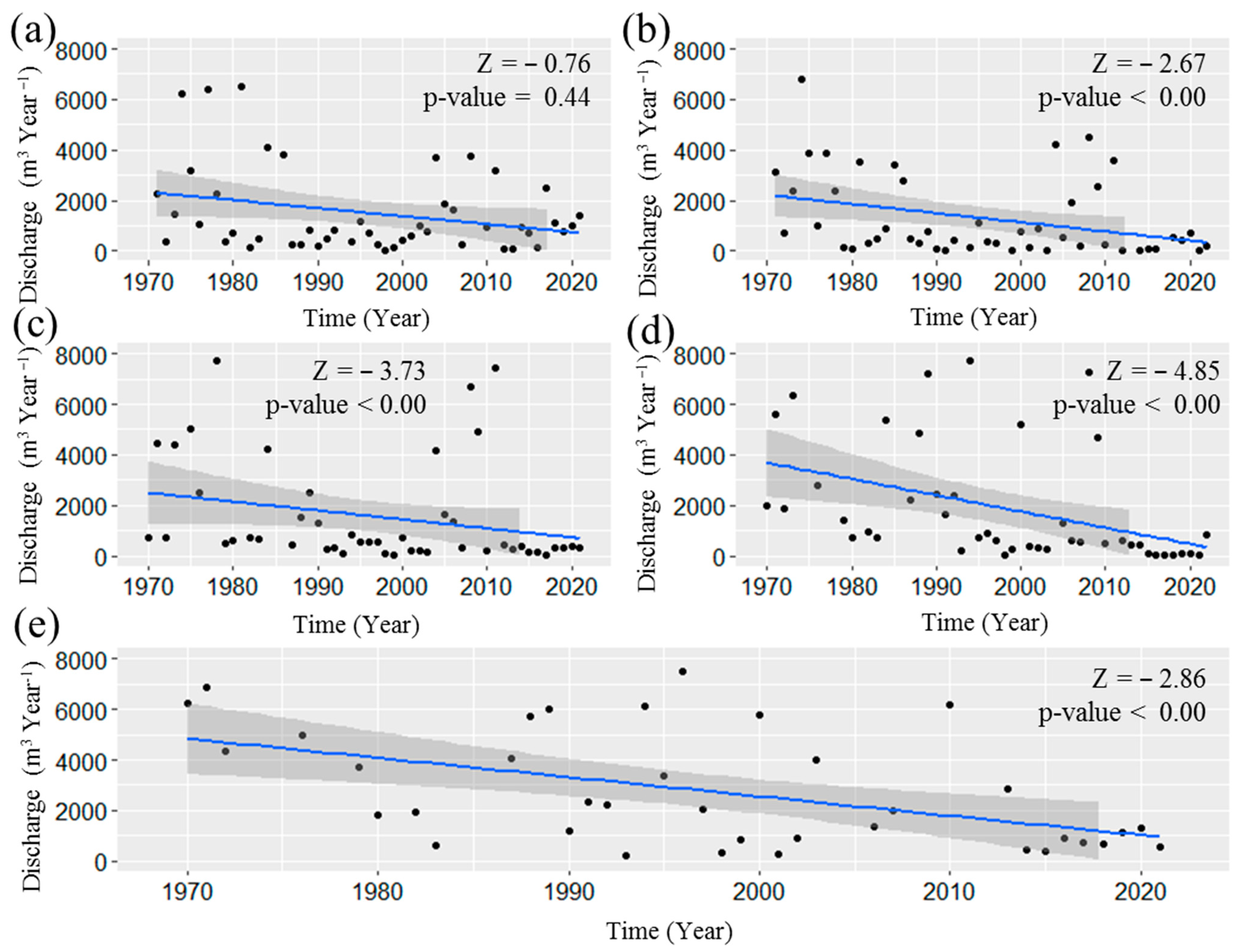 Geographies 03 00038 g005 Geographies 03 00038 g005