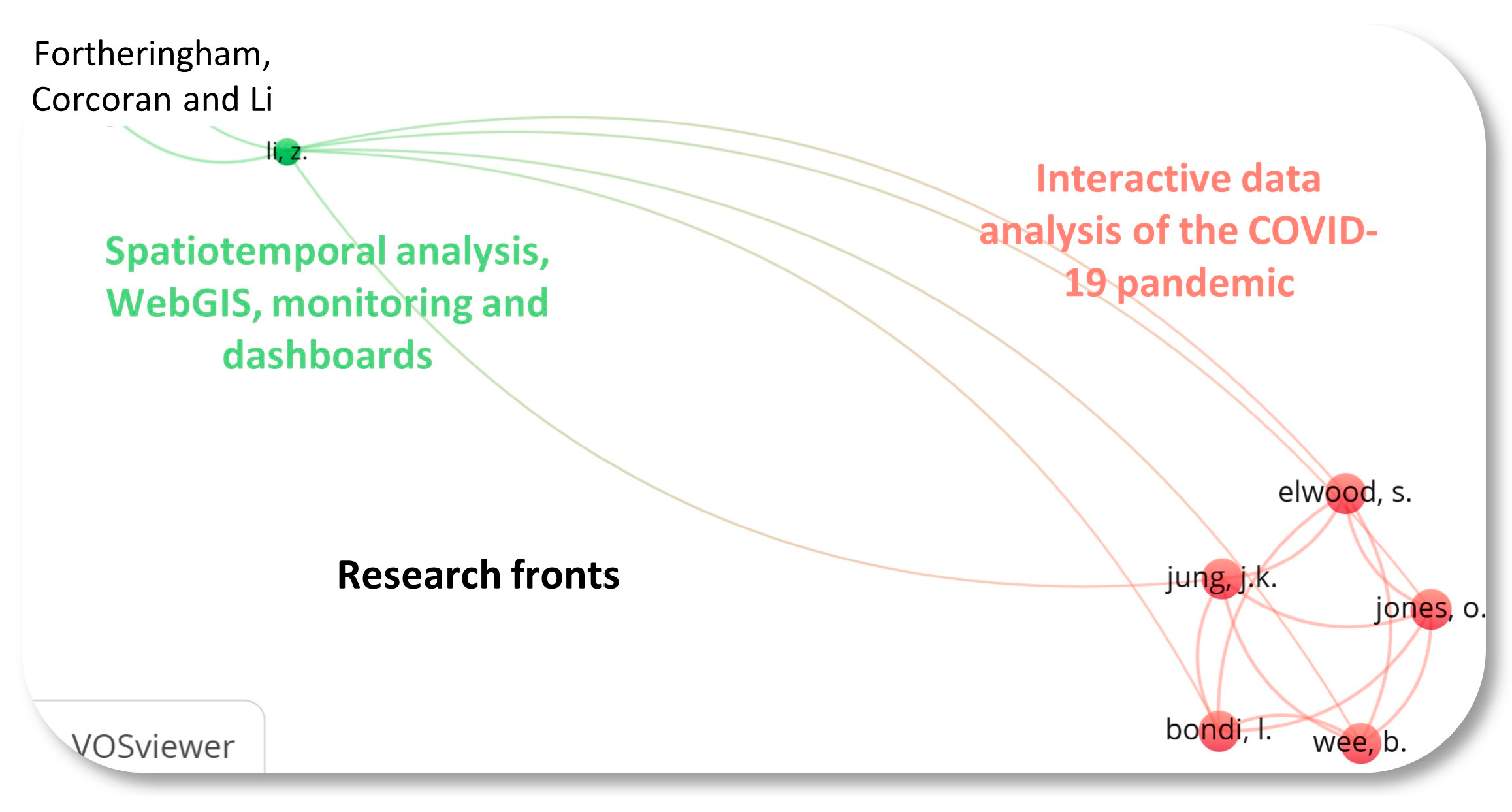 Geographies 03 00041 g004