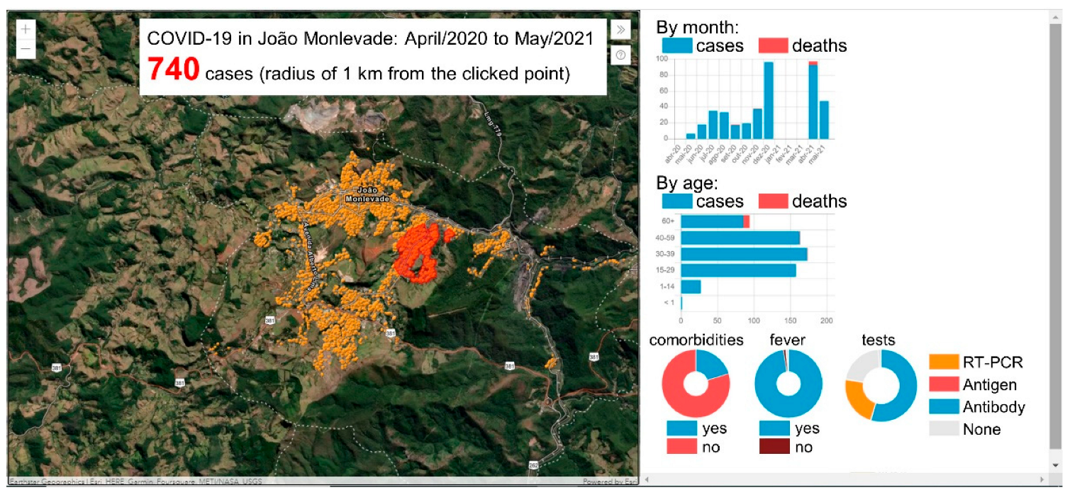 Geographies 03 00041 g007