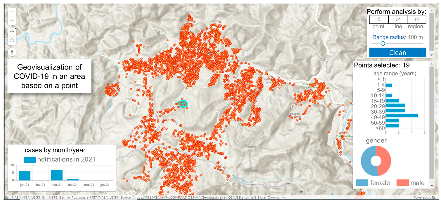 Geographies 03 00041 g008