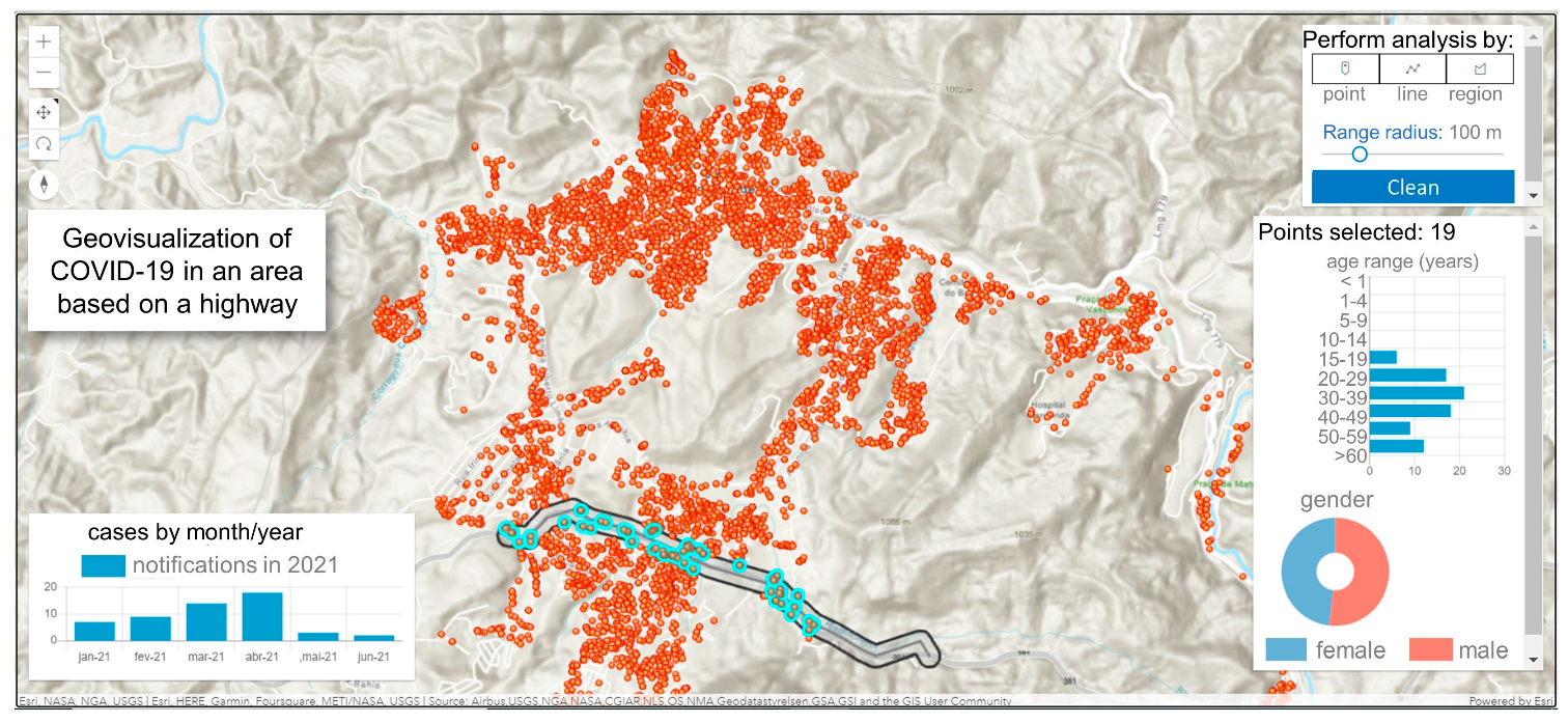 Geographies 03 00041 g009