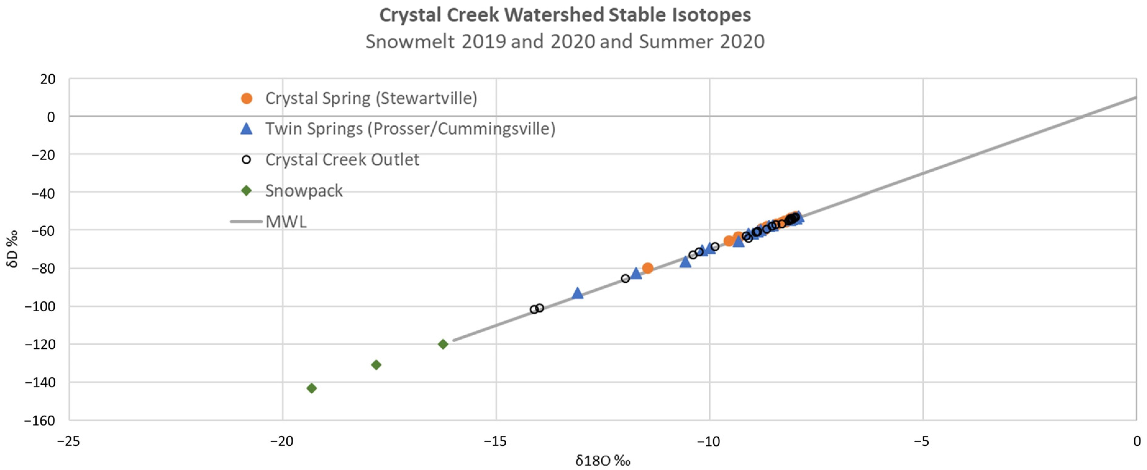 Geographies 04 00006 g004