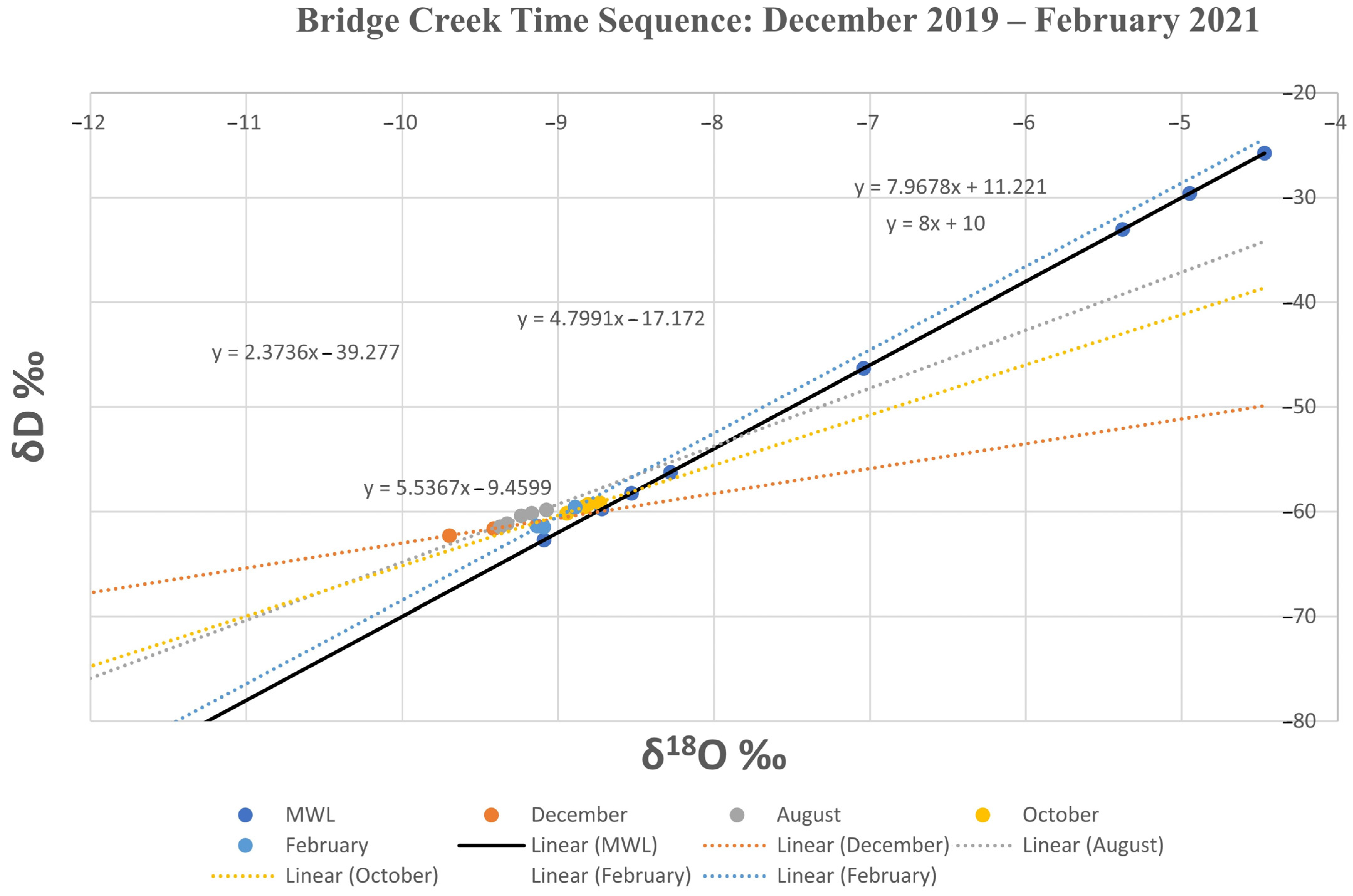 Geographies 04 00006 g006