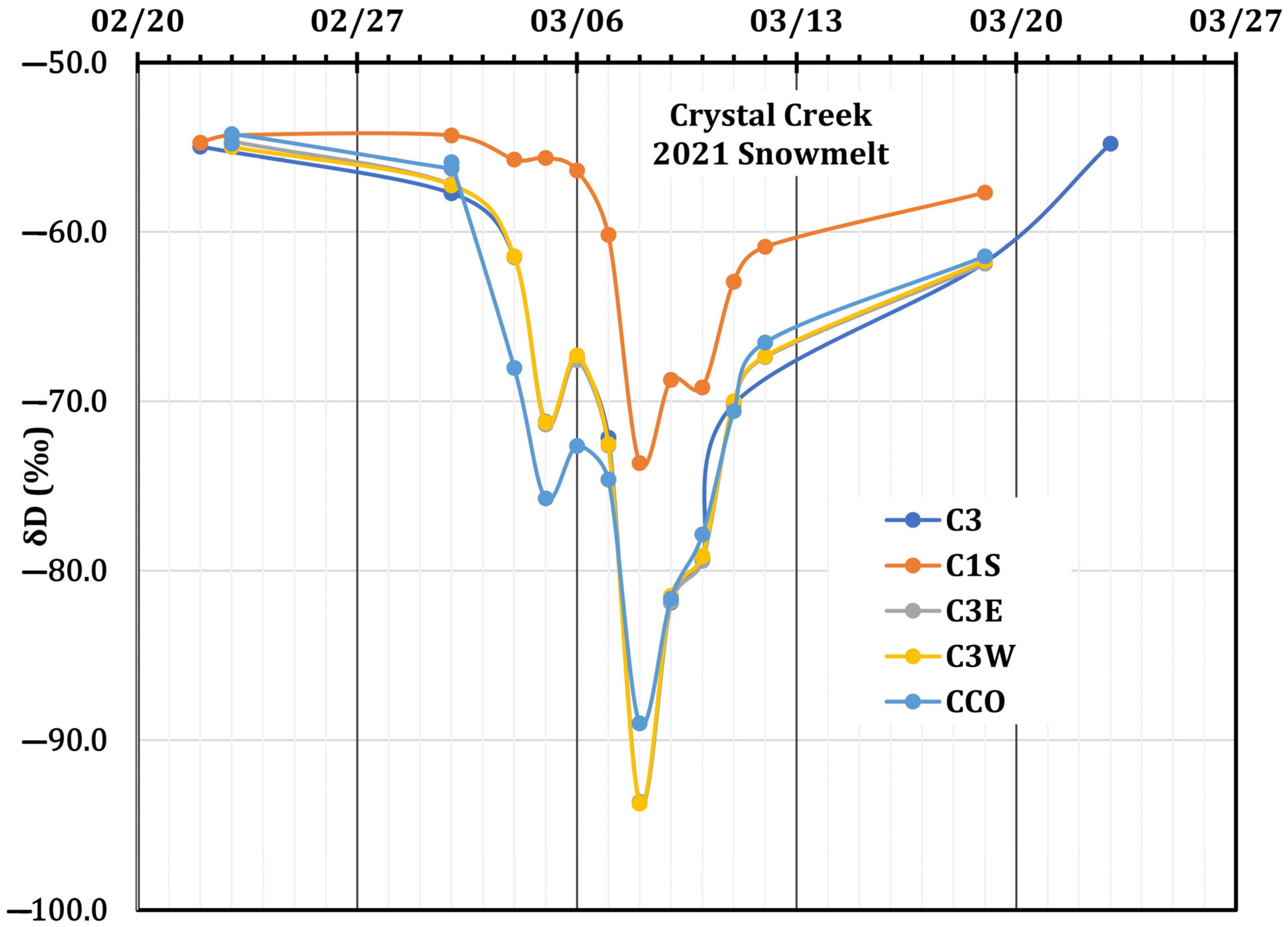 Geographies 04 00006 g008