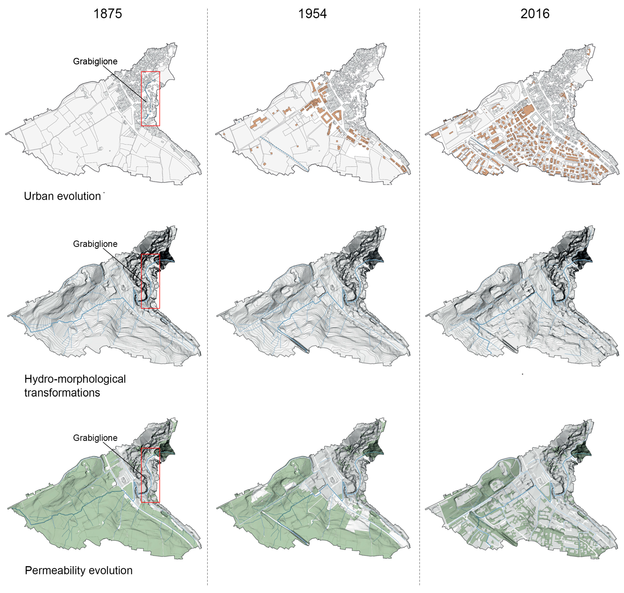 Geographies 04 00010 g003