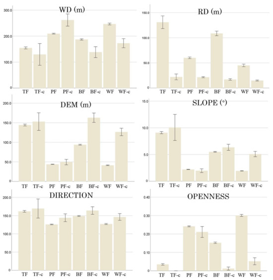 CHIKA　2個セット CHIKA 2個セット iiyama PC LEVEL-15FR172-U7-TK1X-ZETA