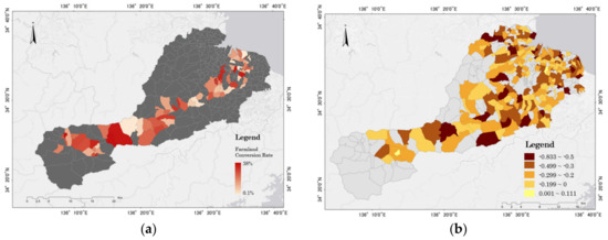K From Crops to Kilowatts: An Empirical Study on Farmland