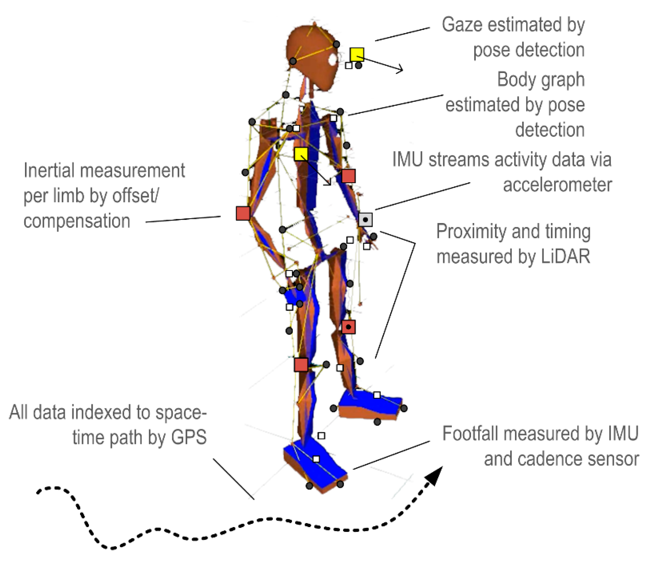 Geographies 04 00016 g002