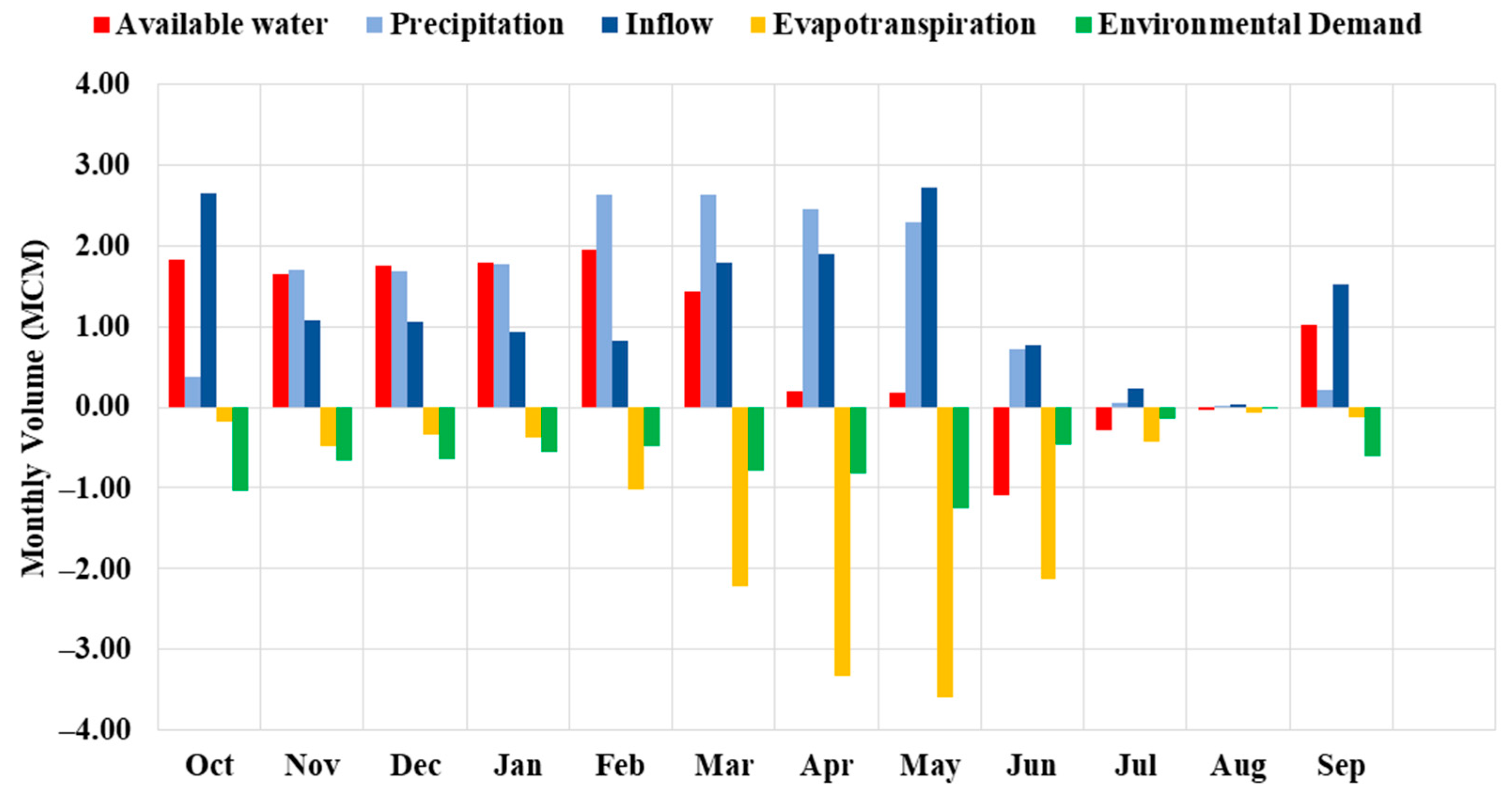 Geographies 04 00018 g004