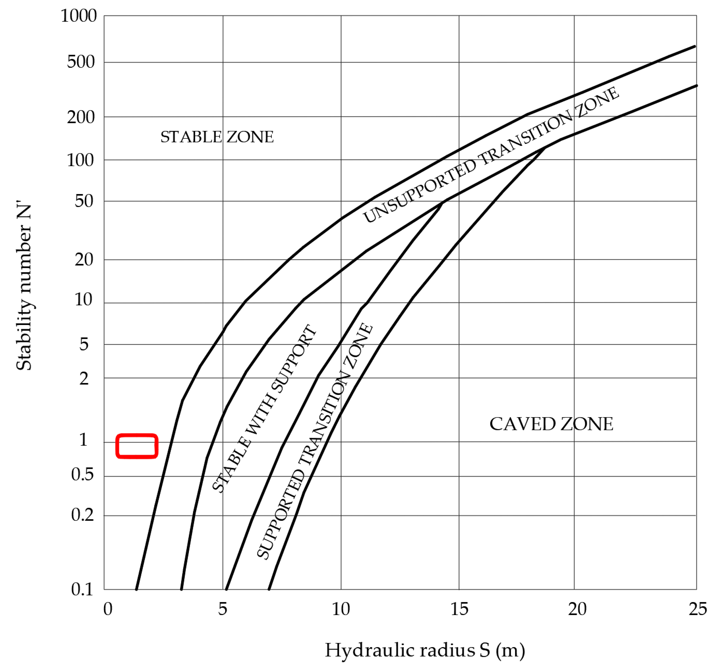 Geographies 04 00020 g010