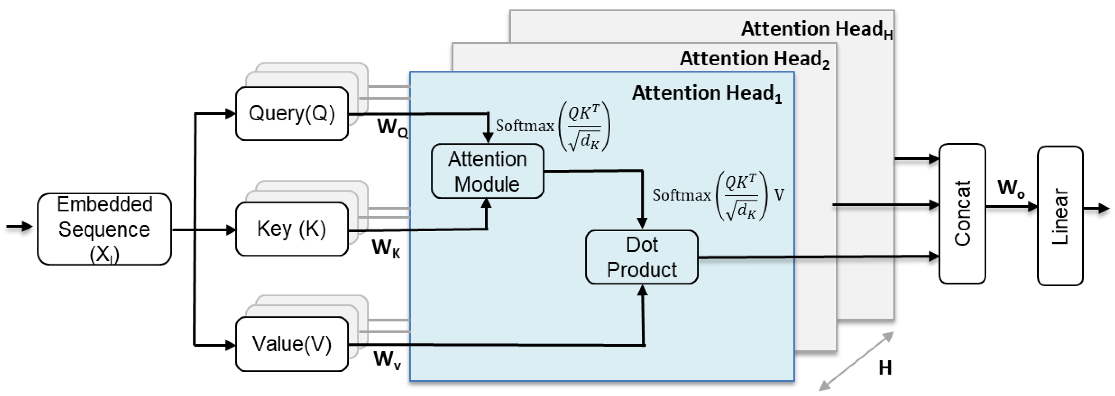 Geographies 04 00025 g003