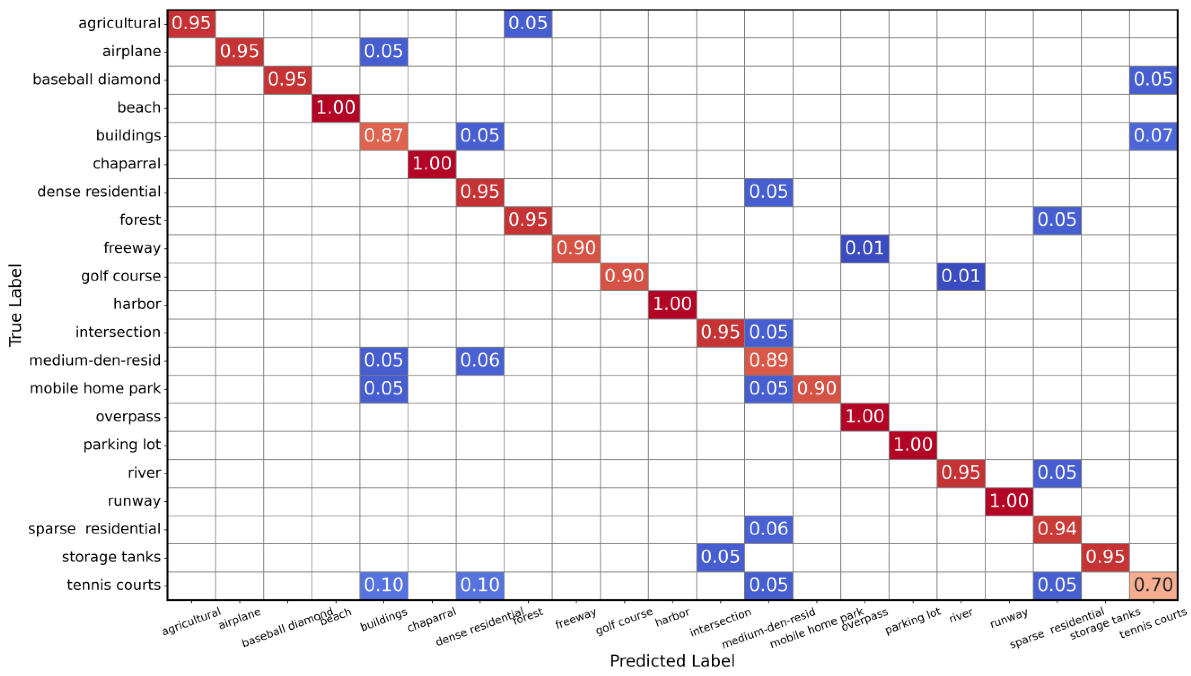 Geographies 04 00025 g005