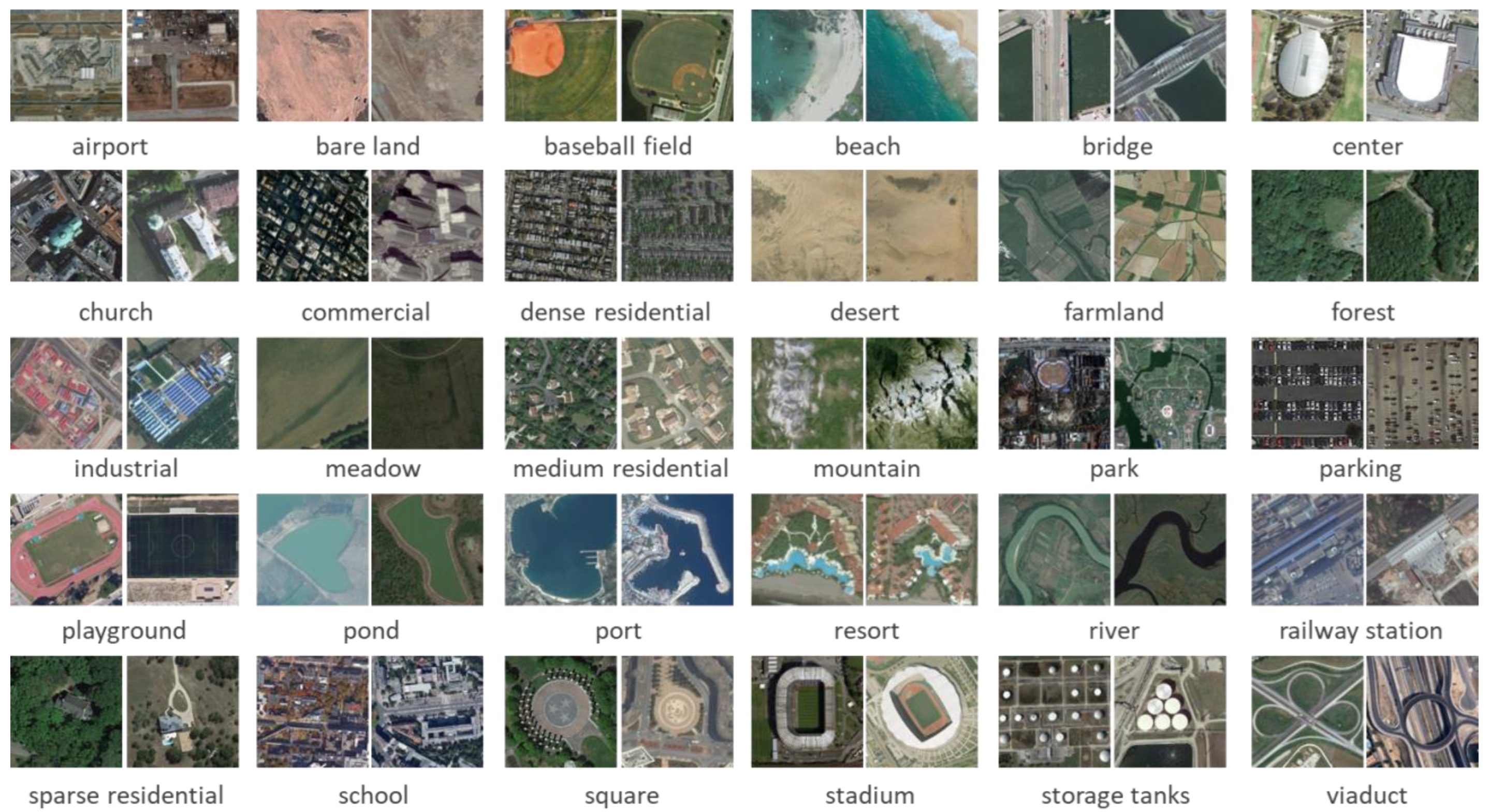 Geographies 04 00025 g010