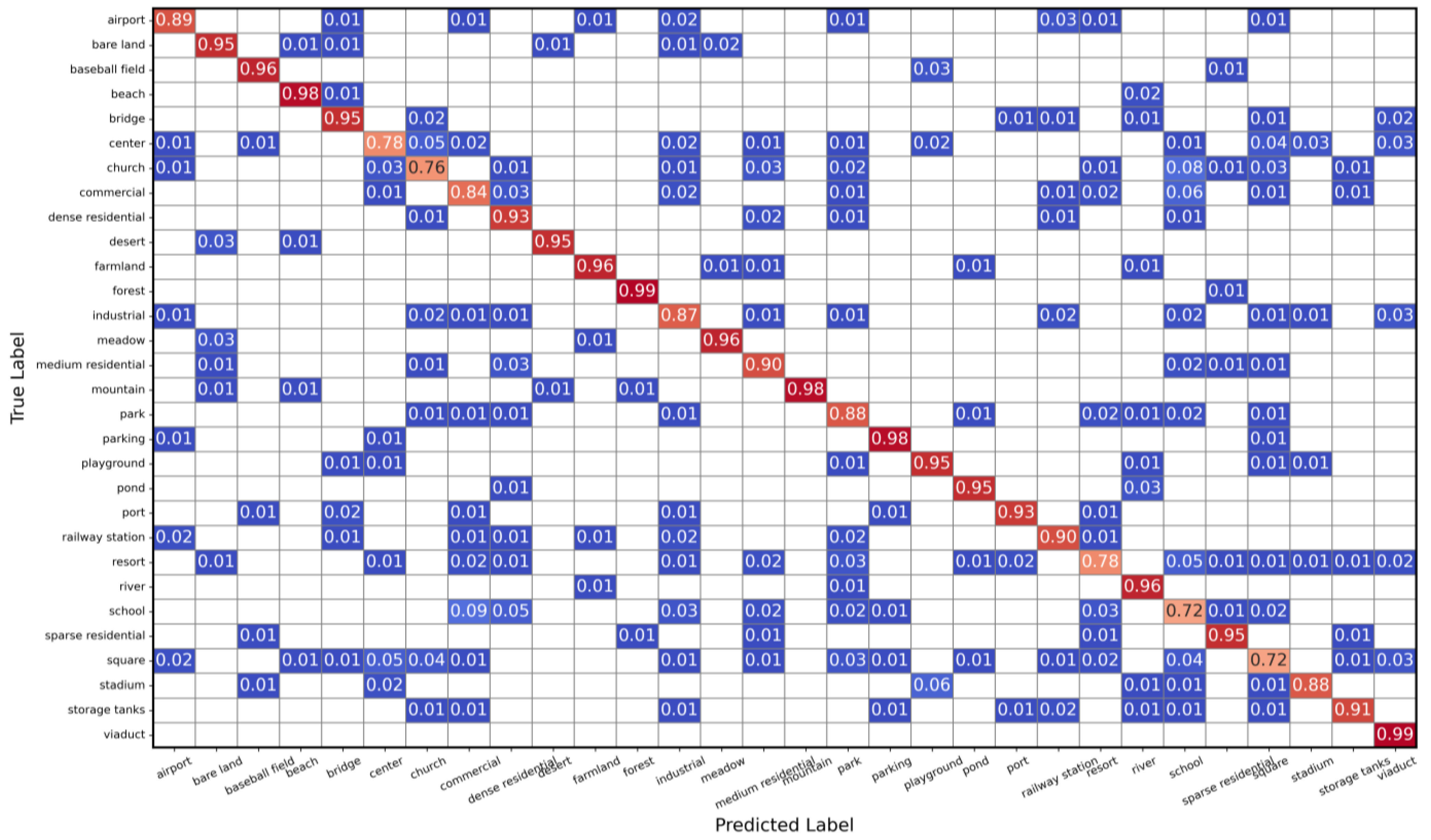 Geographies 04 00025 g011