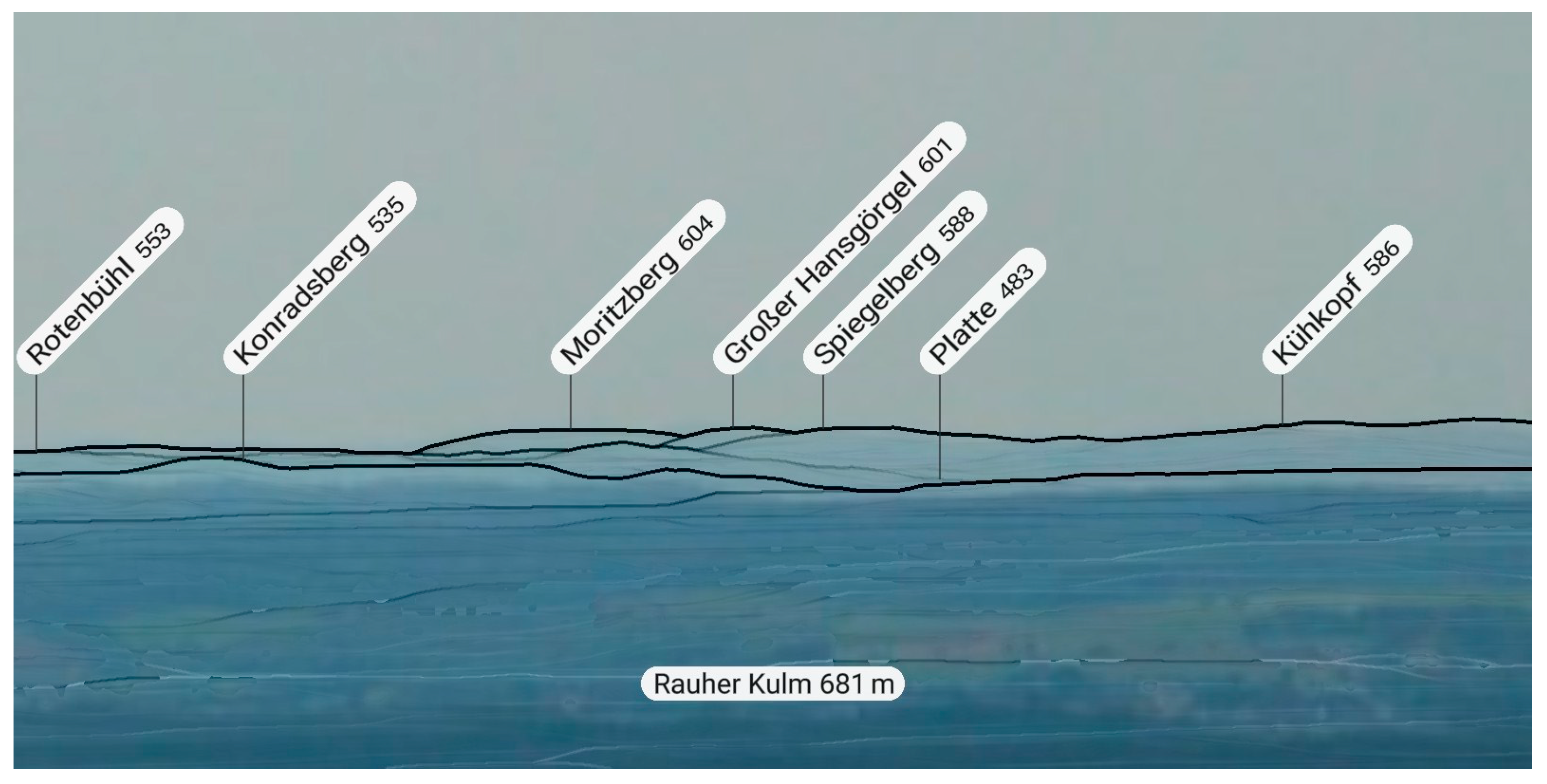 Geographies 04 00027 g007