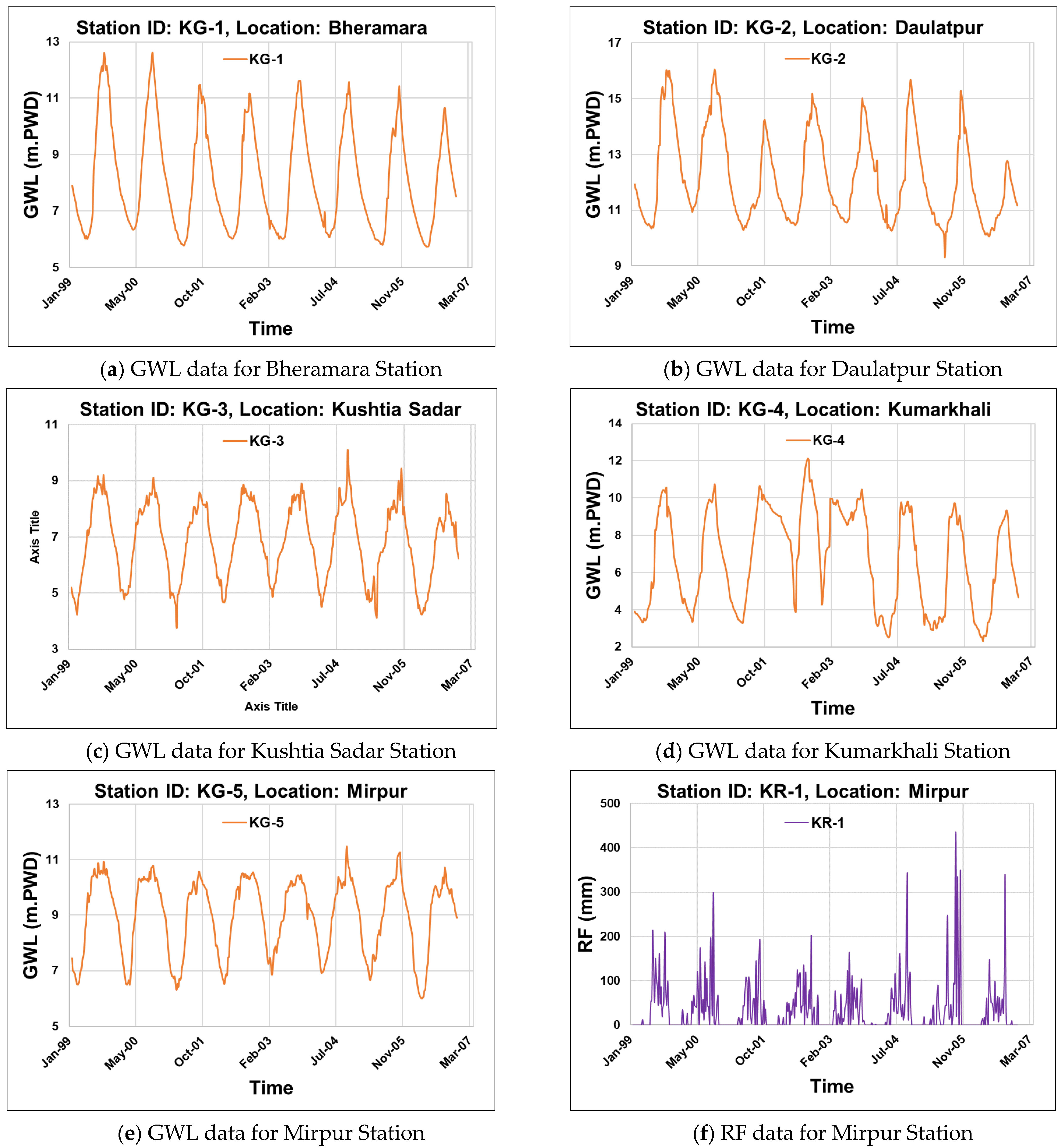 Geographies 05 00001 g002