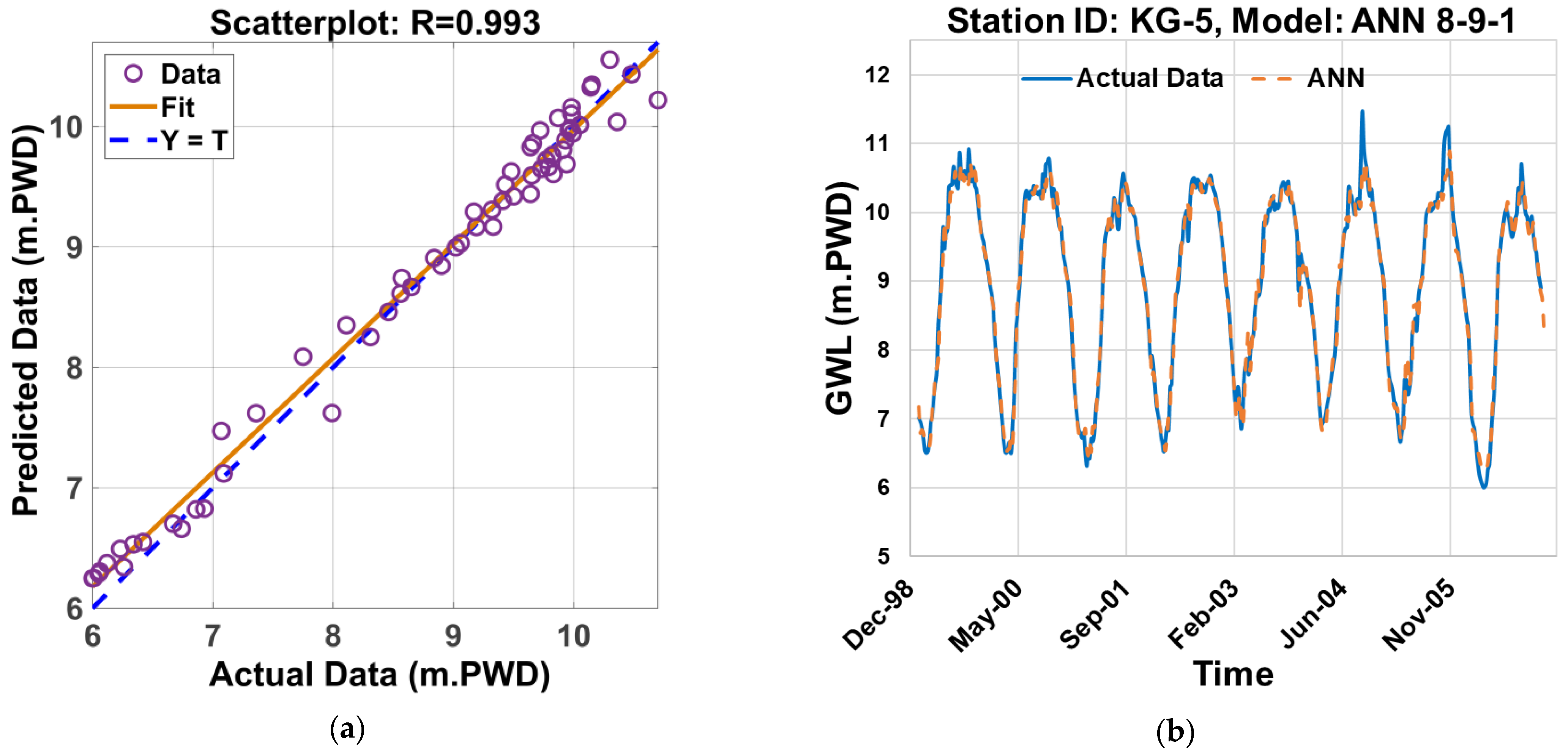 Geographies 05 00001 g004