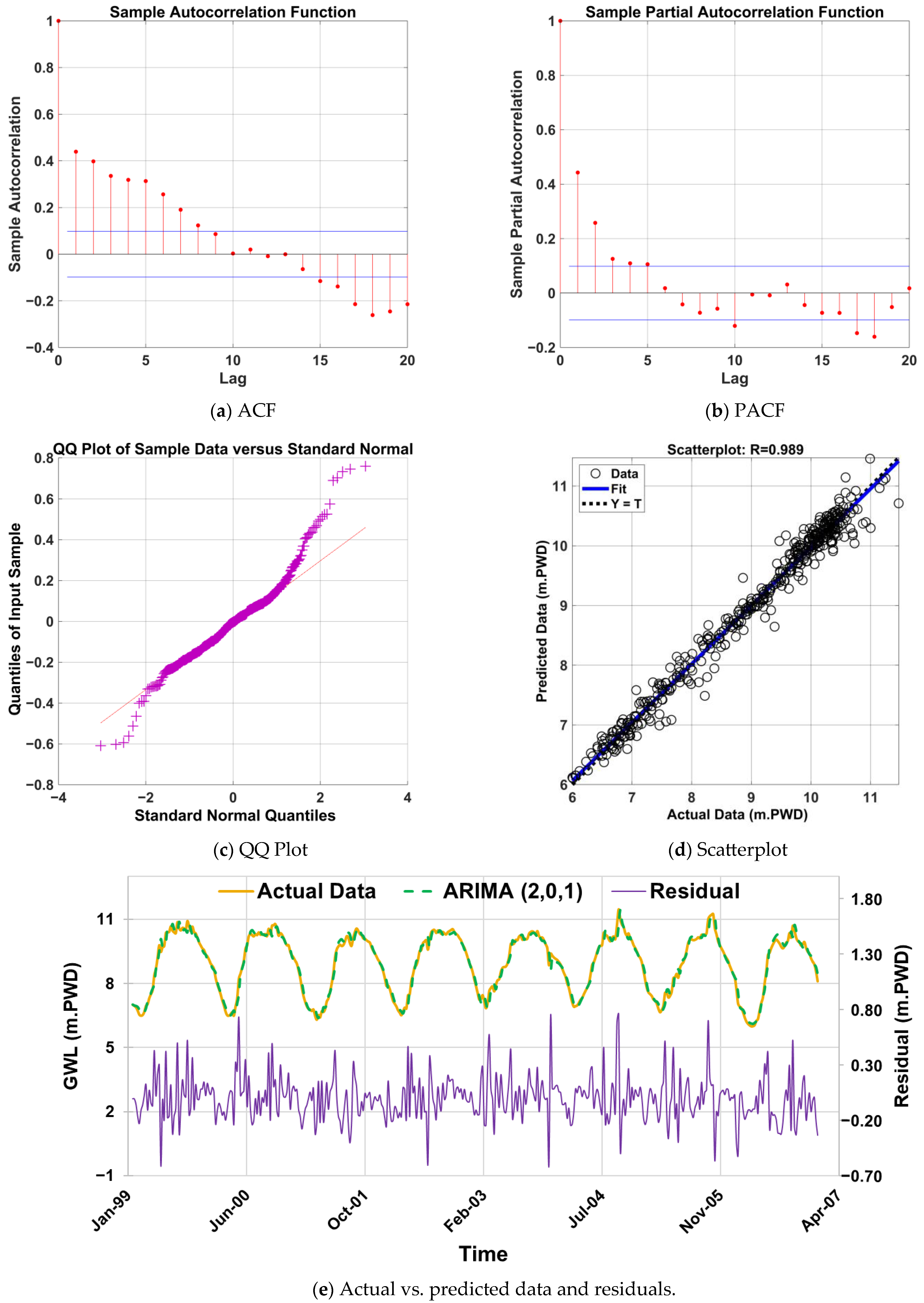 Geographies 05 00001 g005