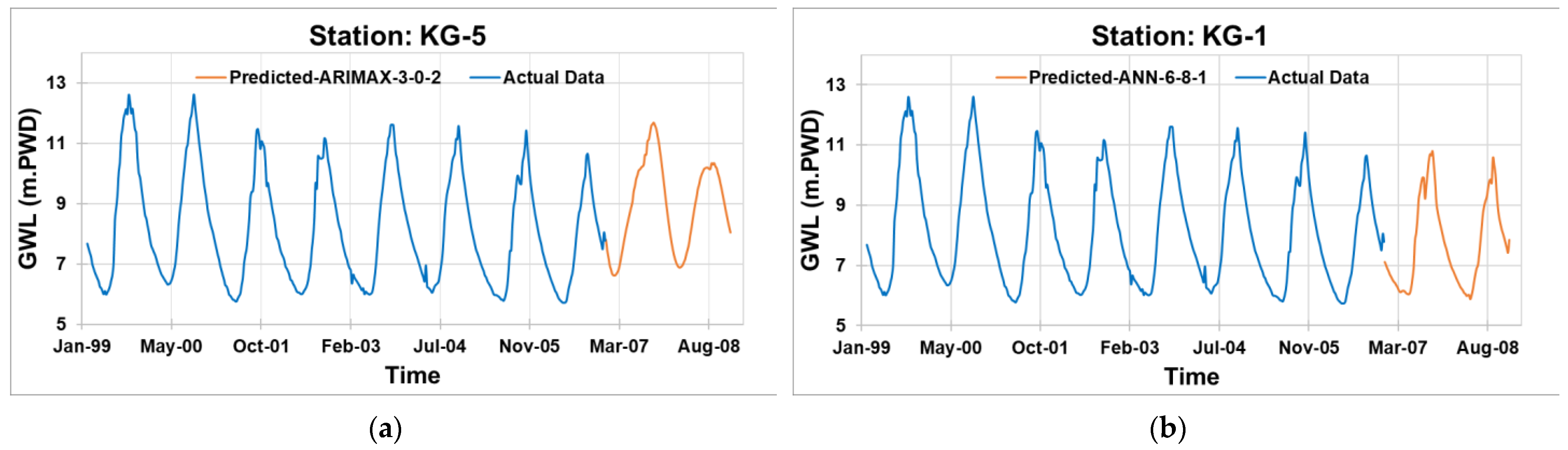Geographies 05 00001 g006