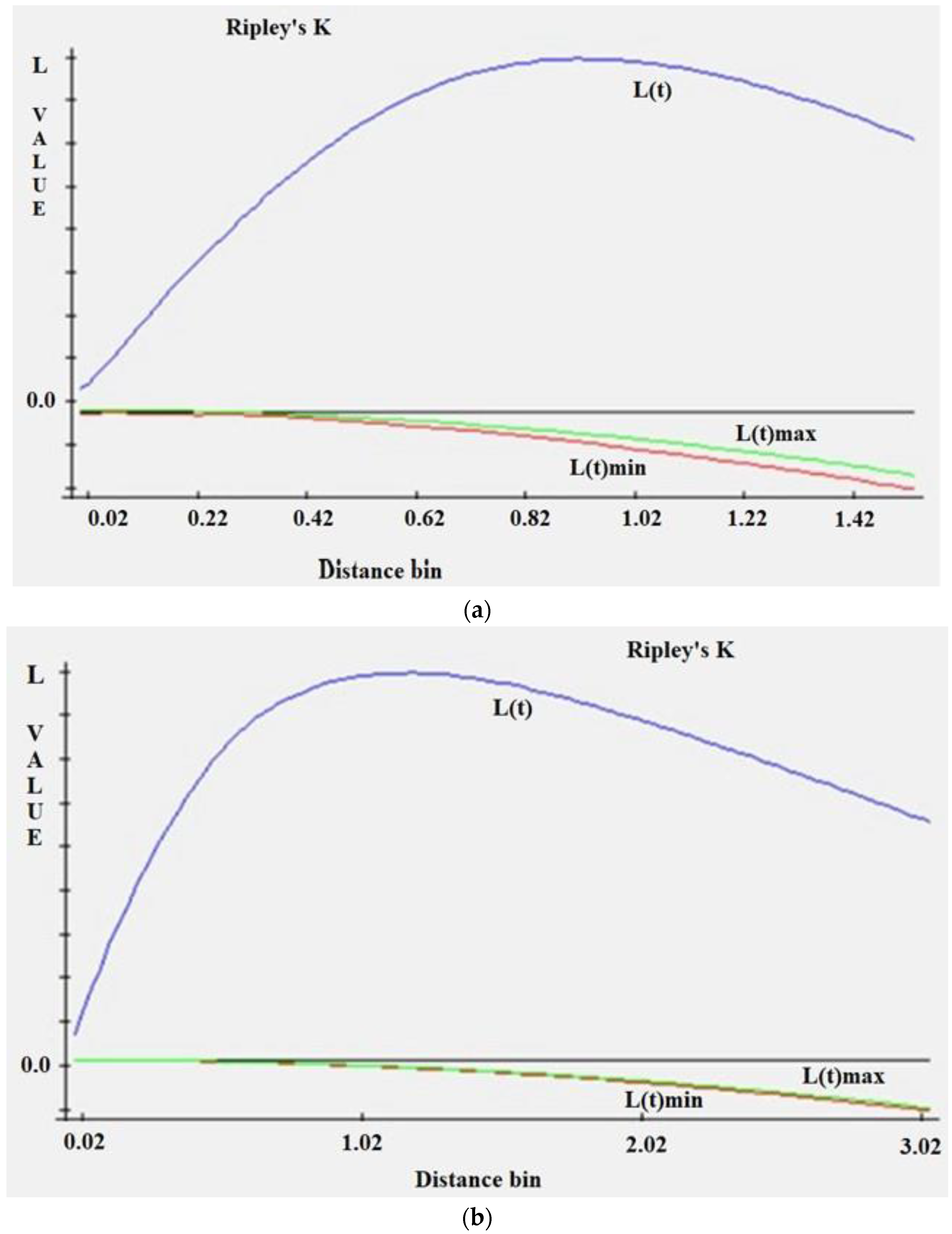 Geographies 05 00004 g006