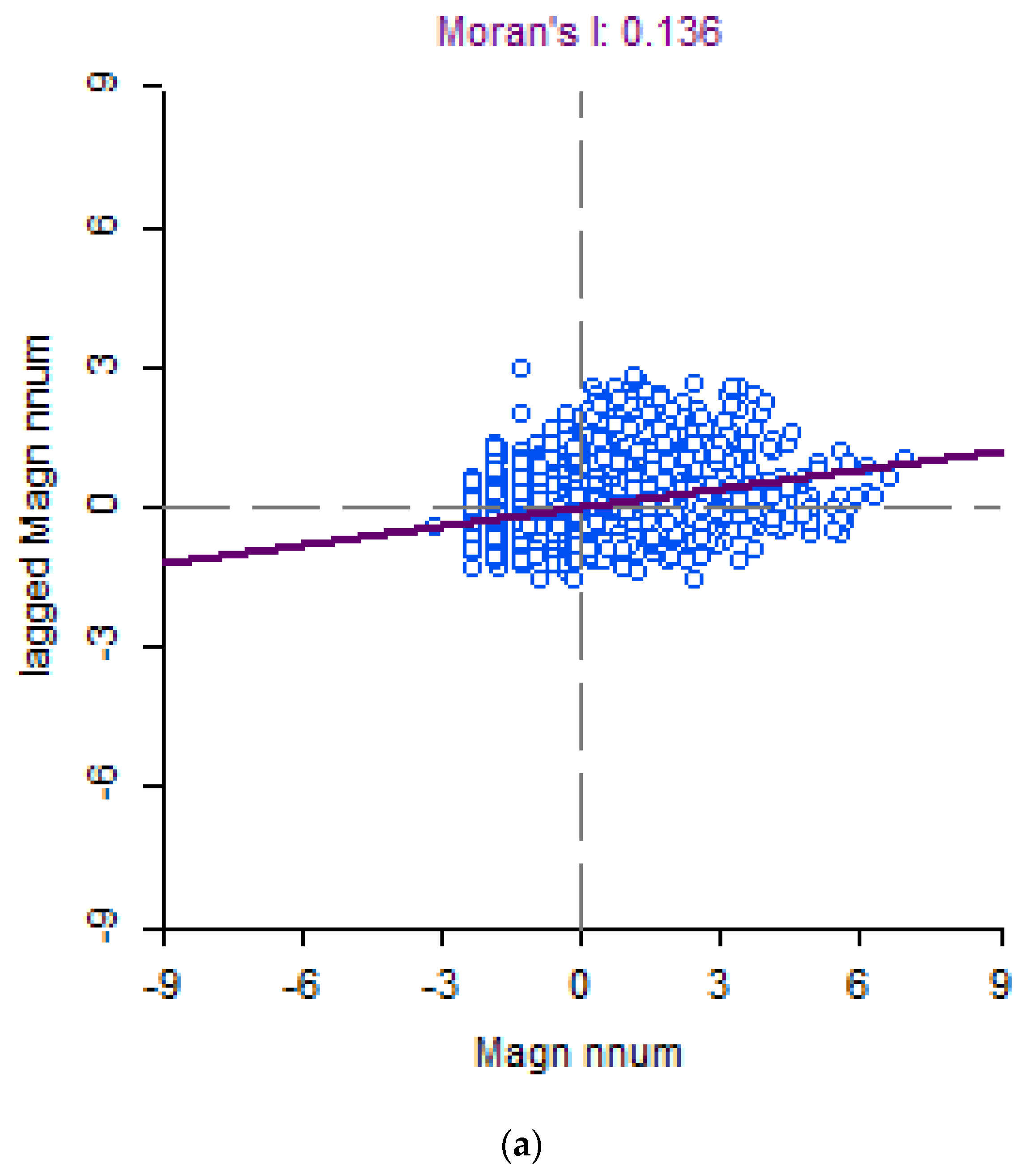 Geographies 05 00004 g007a