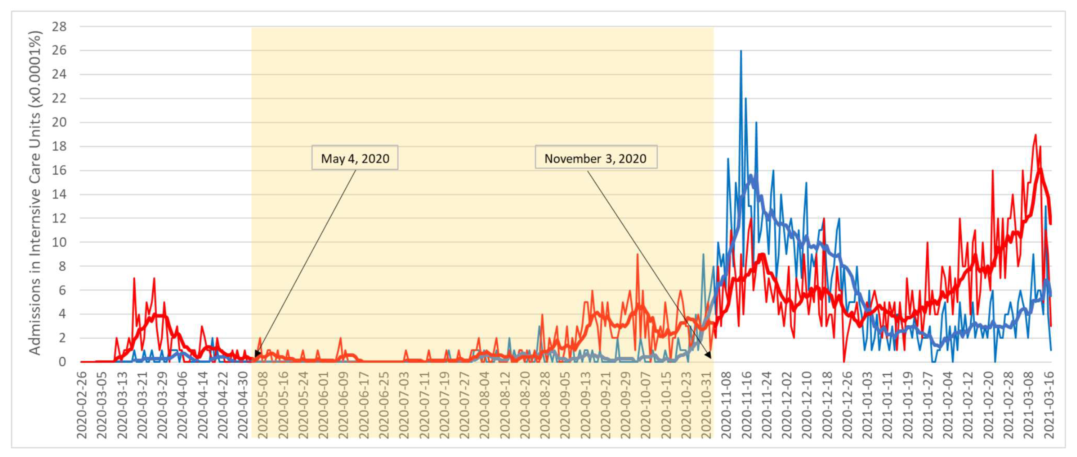 Geographies 05 00005 g001