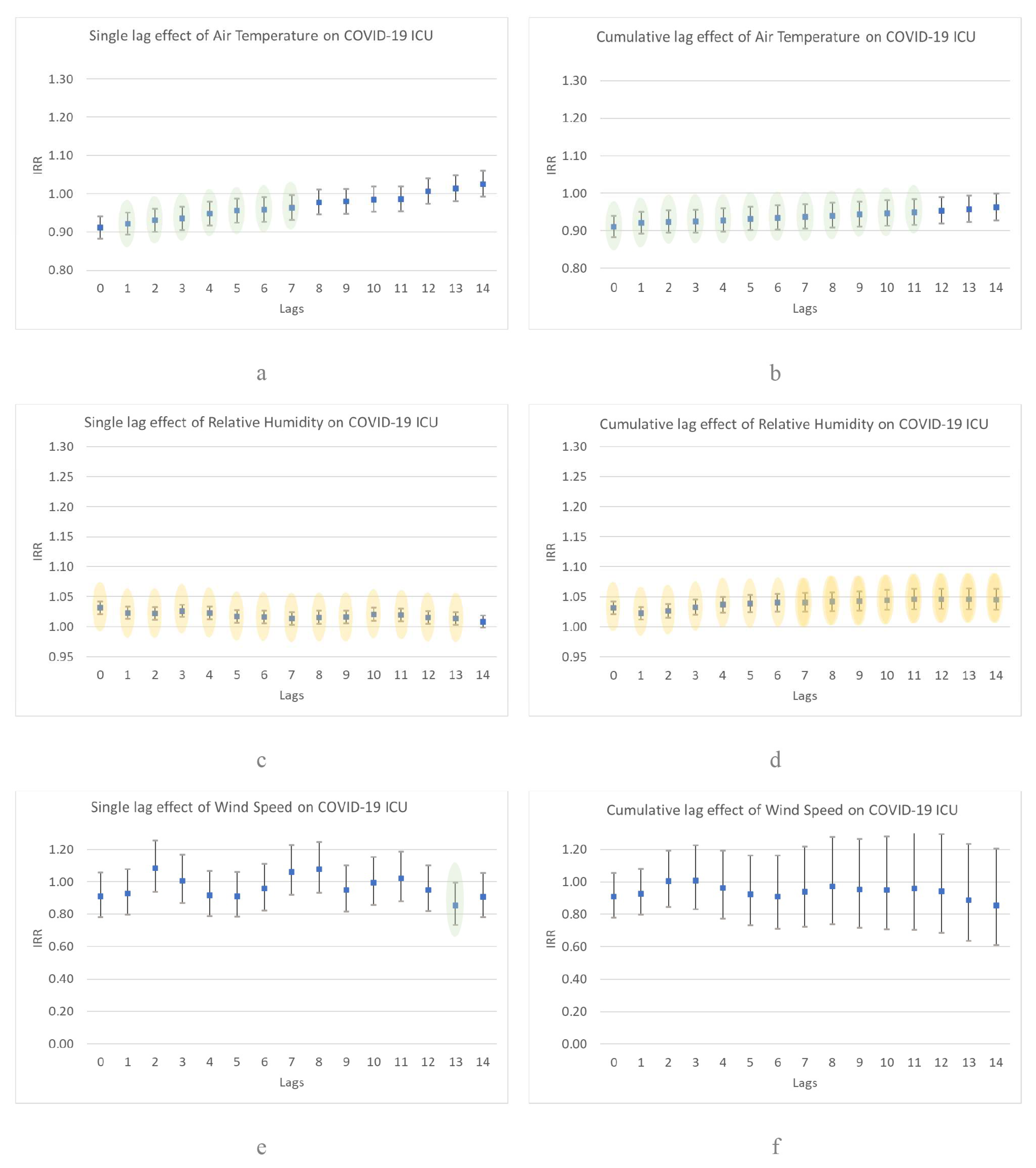 Geographies 05 00005 g002