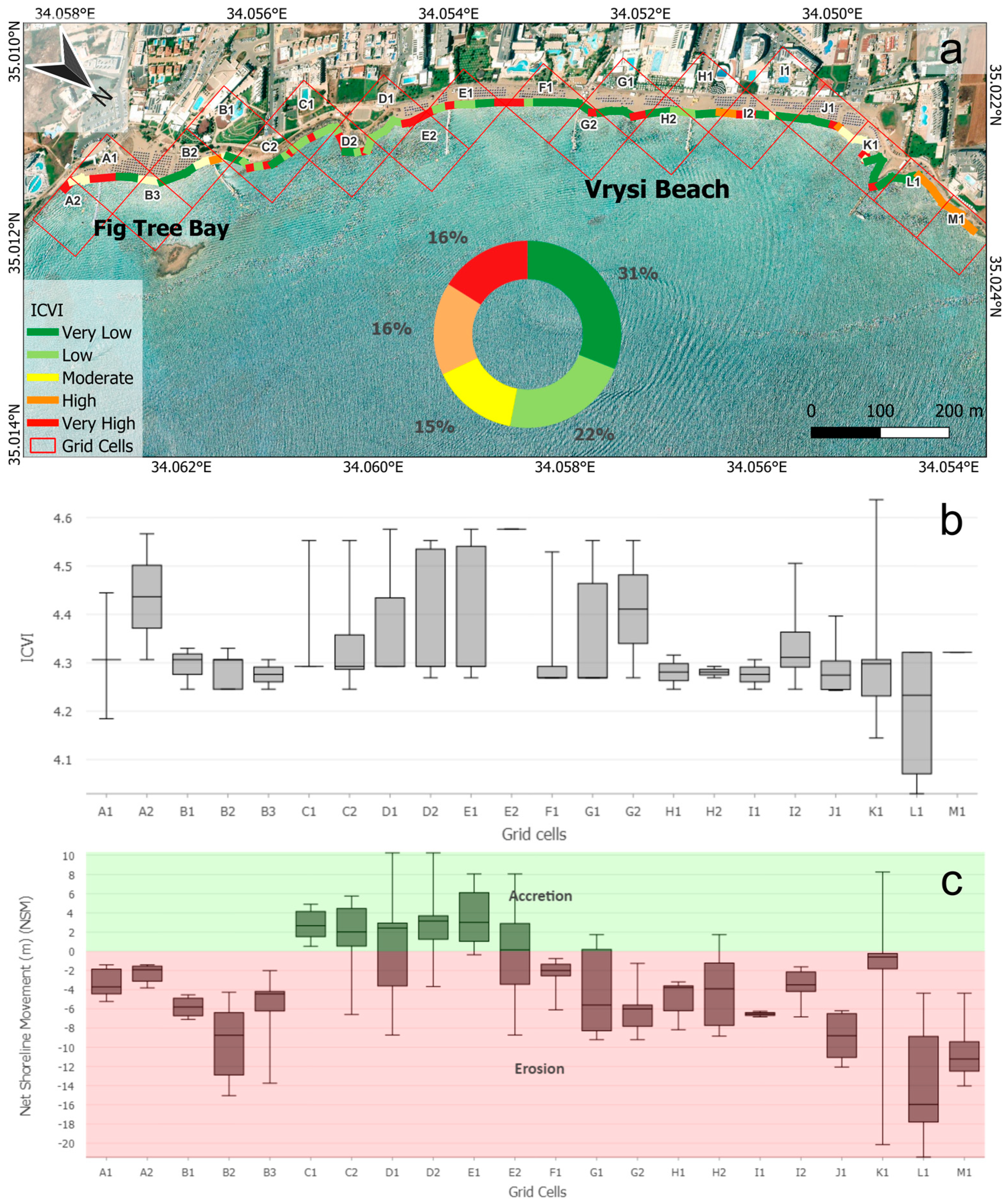 Geographies 05 00012 g004
