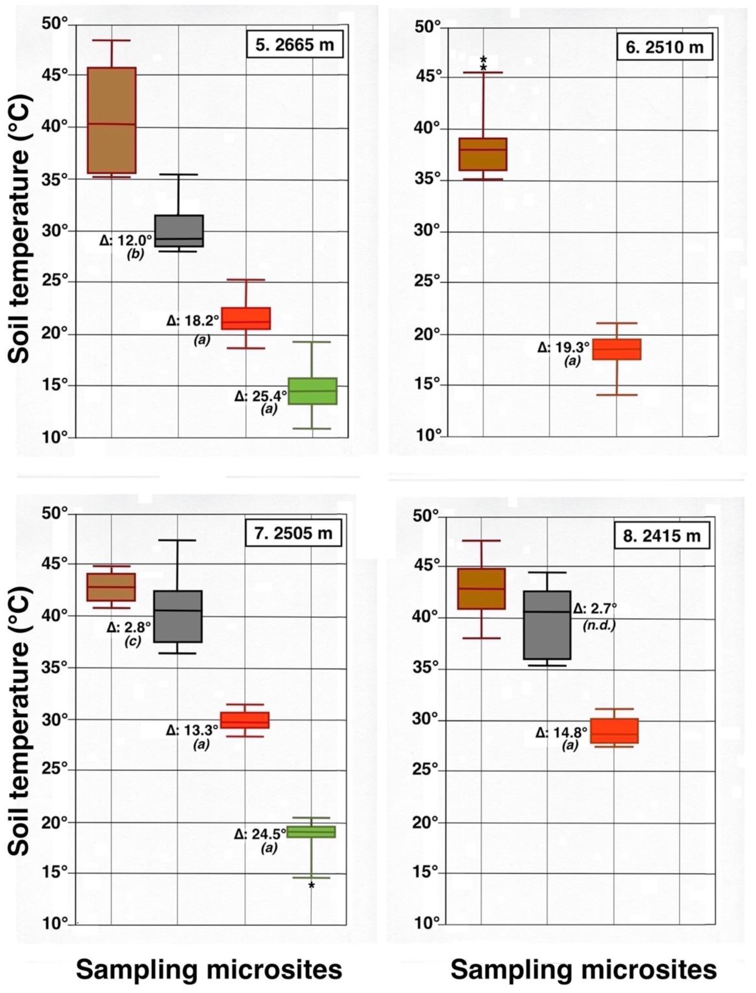 Geographies 05 00013 g024