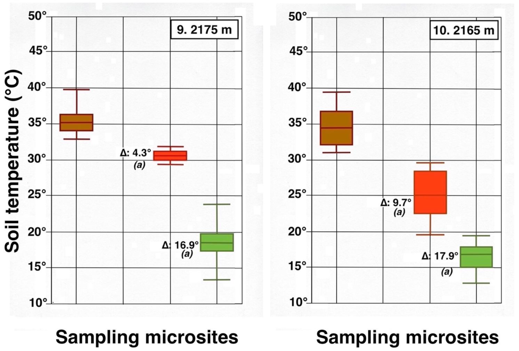 Geographies 05 00013 g025