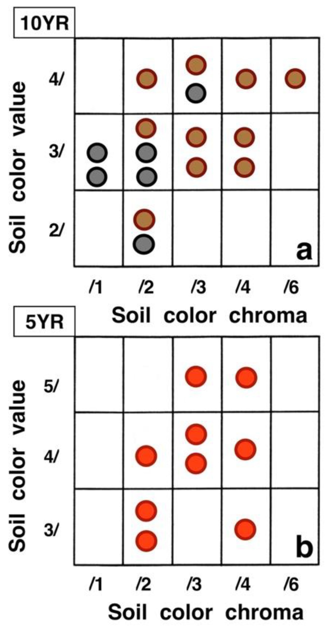 Geographies 05 00013 g026