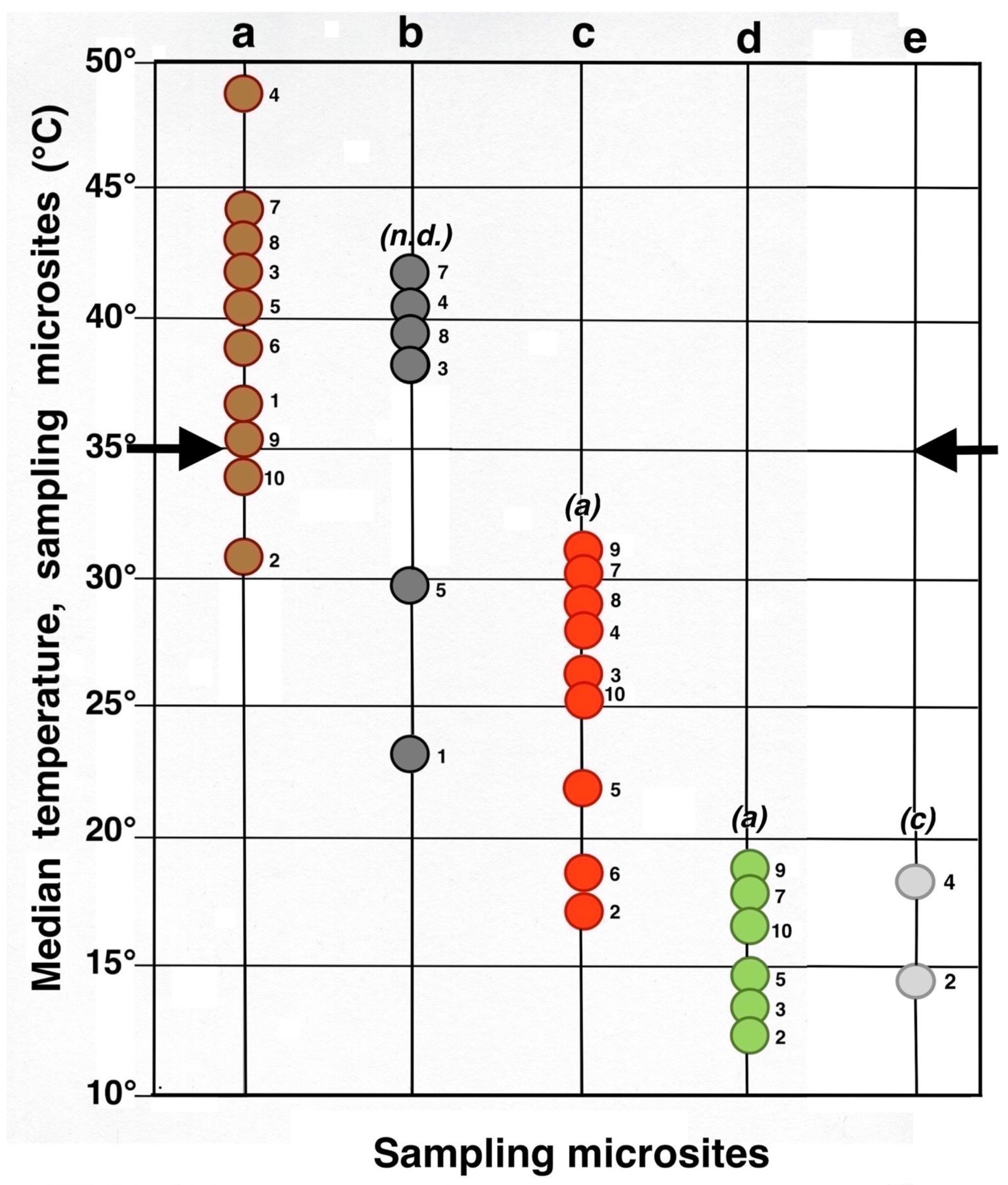 Geographies 05 00013 g029