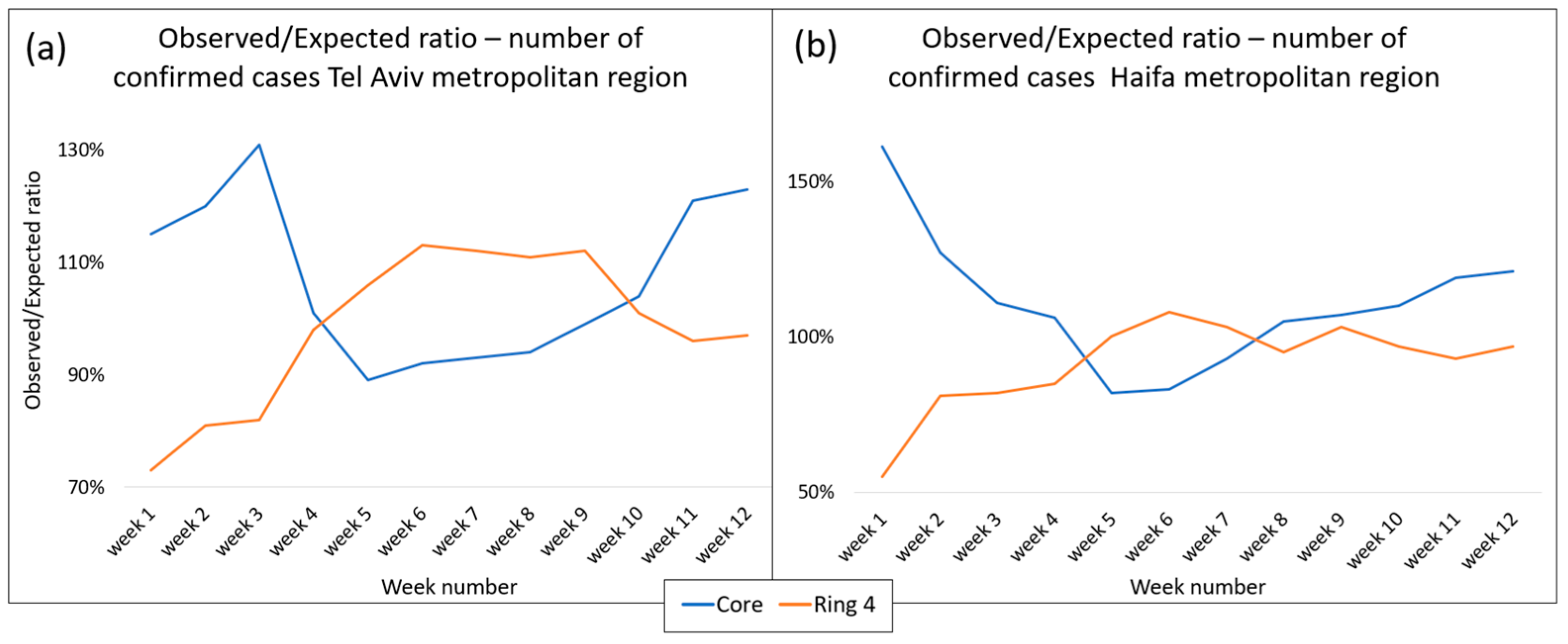 Geographies 05 00014 g007