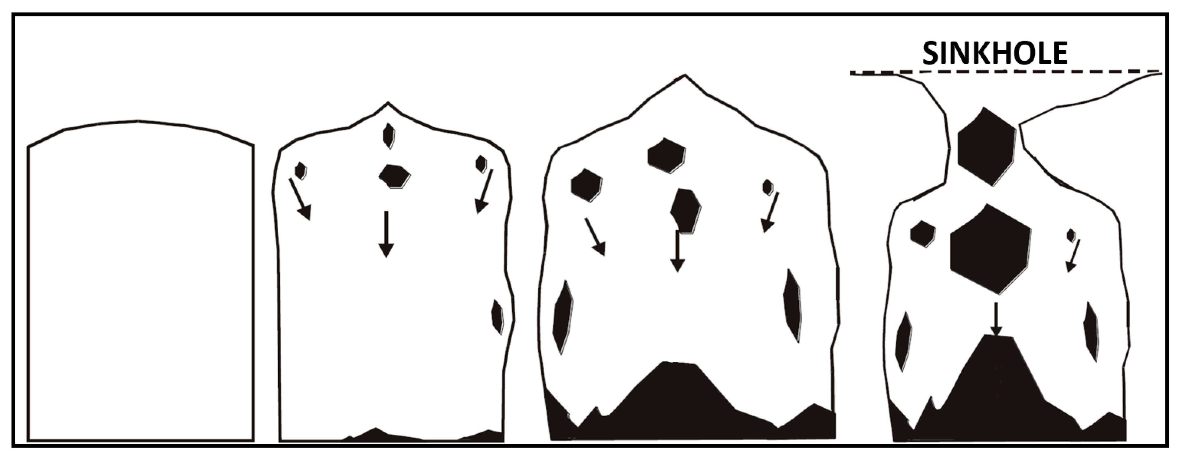 Geographies 05 00019 g001