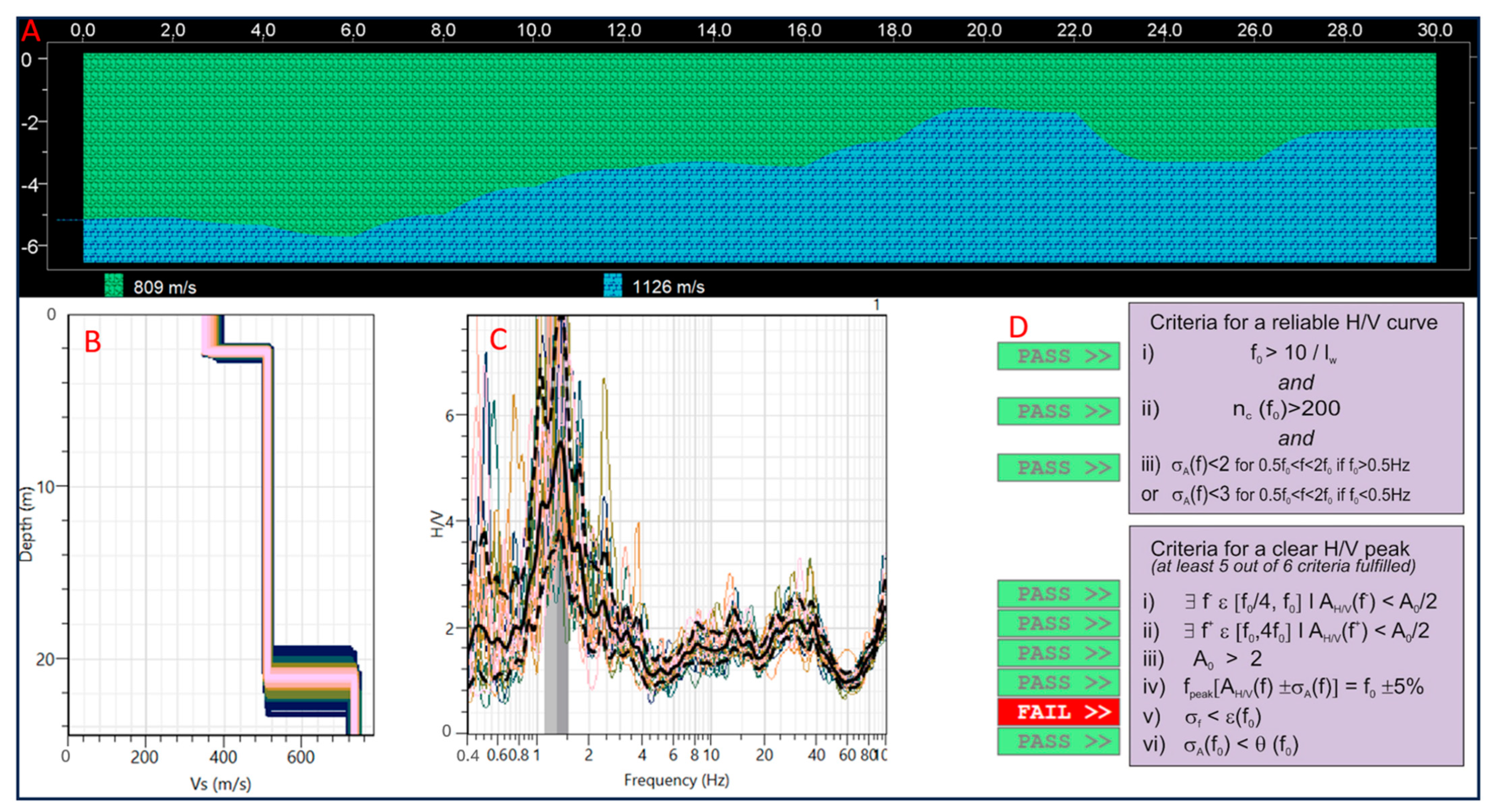 Geographies 05 00019 g008