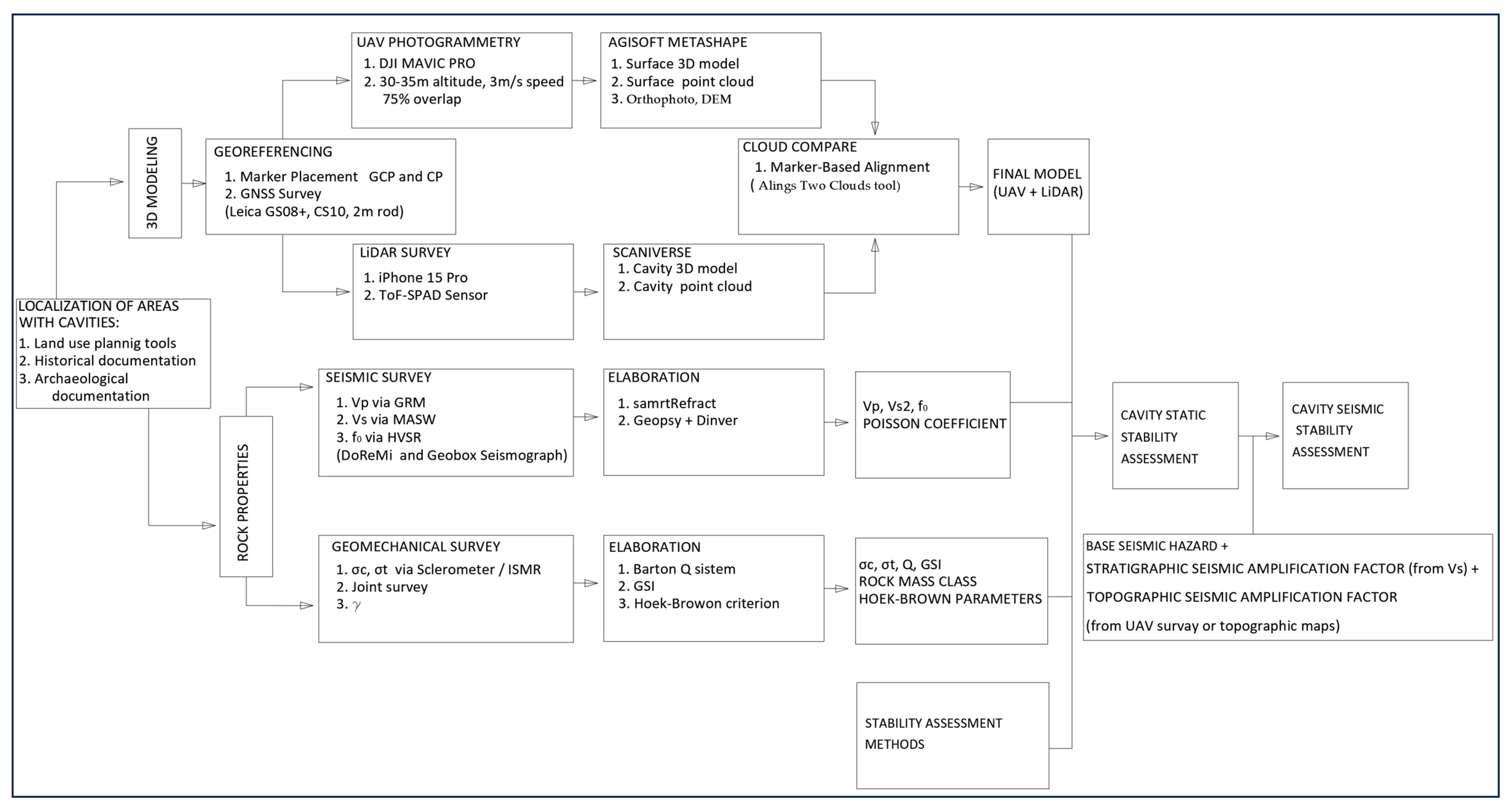 Geographies 05 00019 g015