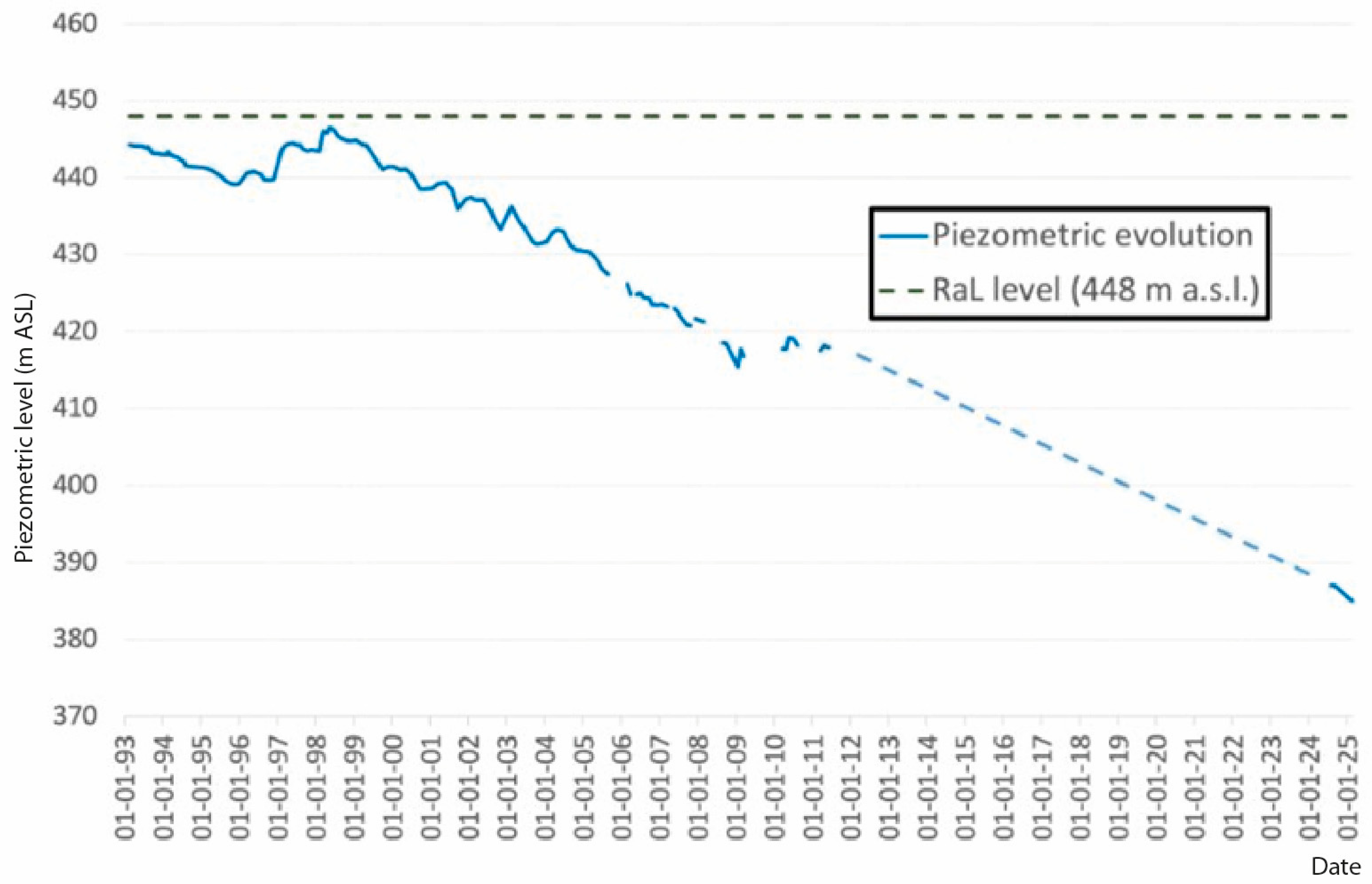 Geographies 05 00021 g009