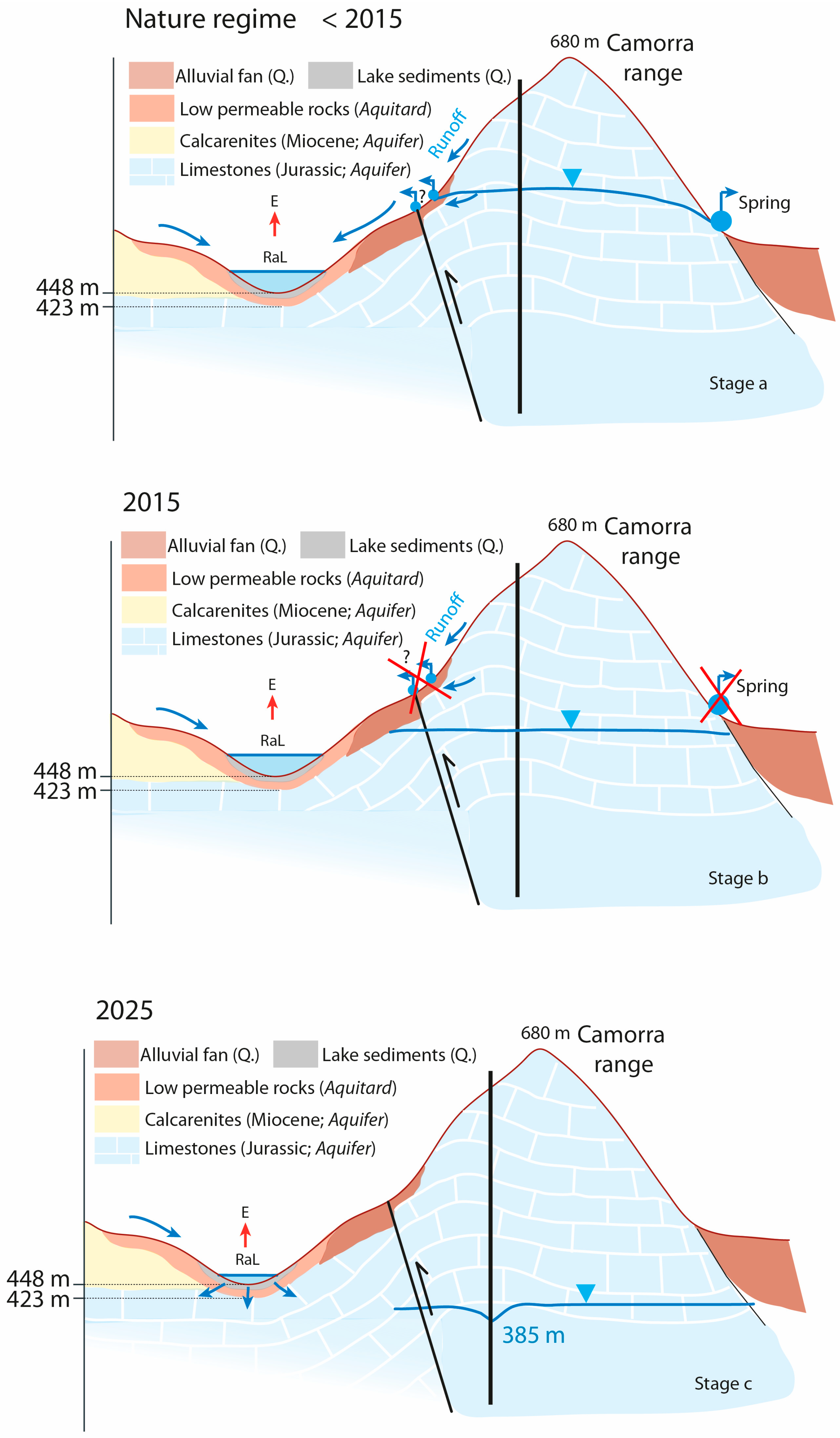 Geographies 05 00021 g010