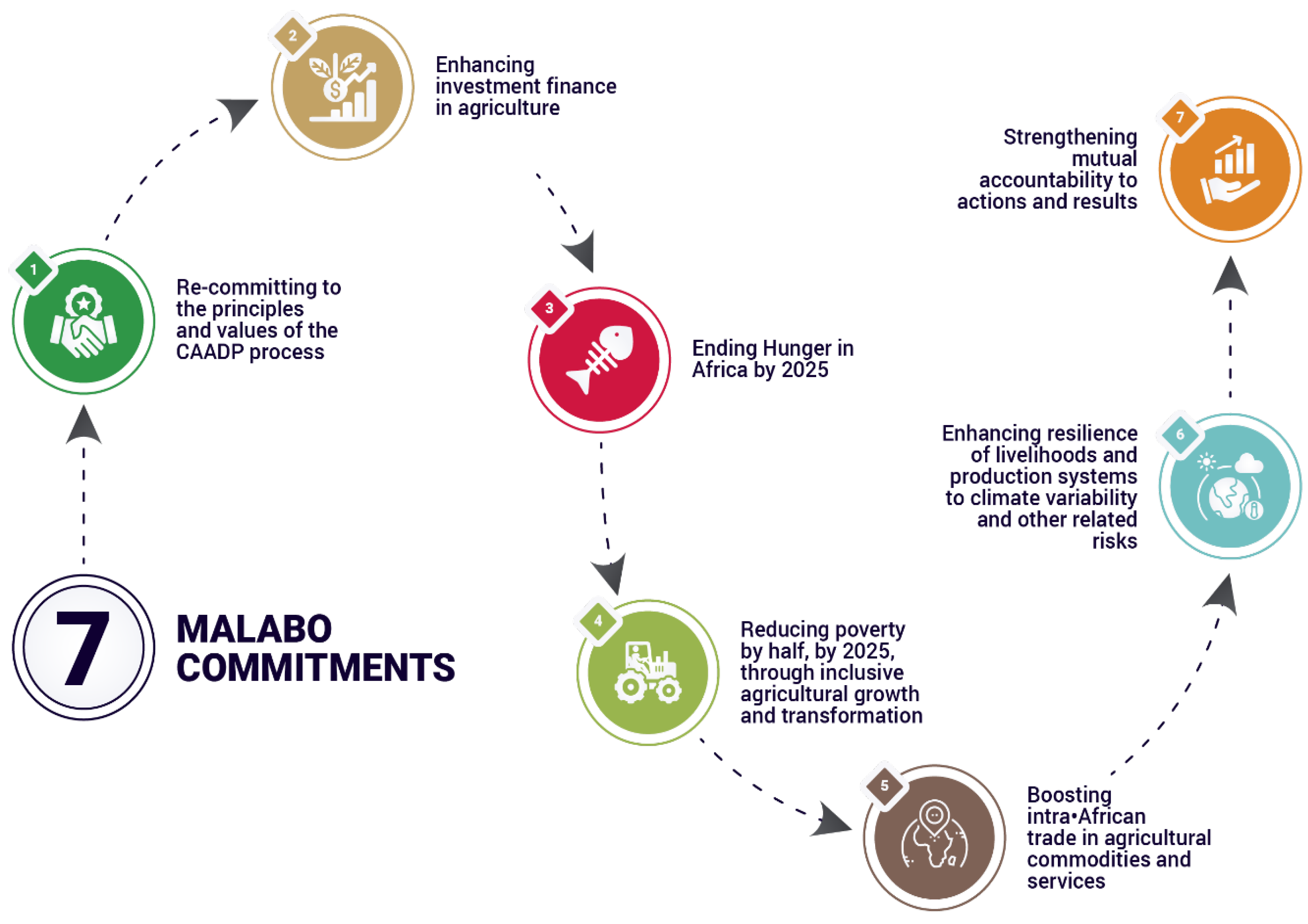 Geographies 05 00023 g001