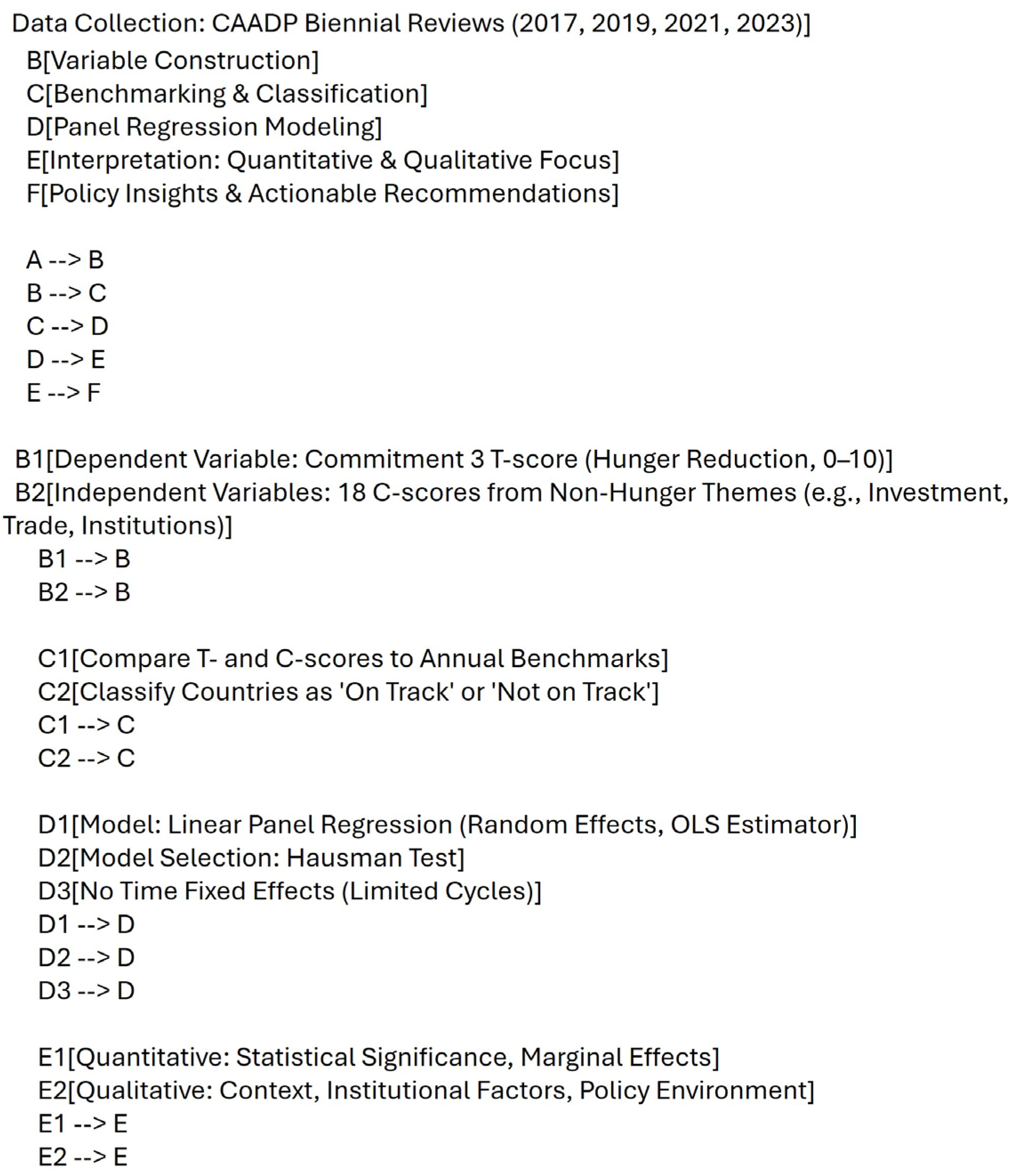 Geographies 05 00023 g002