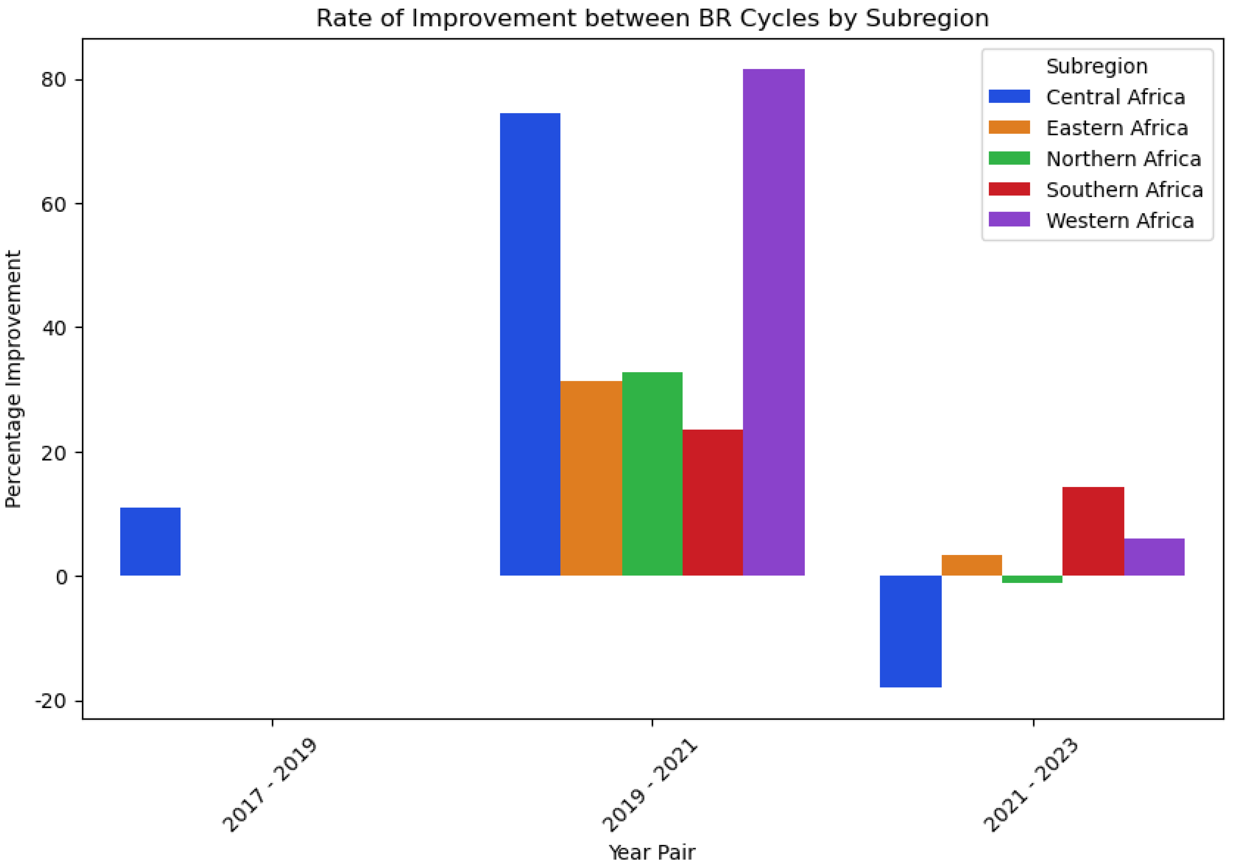 Geographies 05 00023 g005