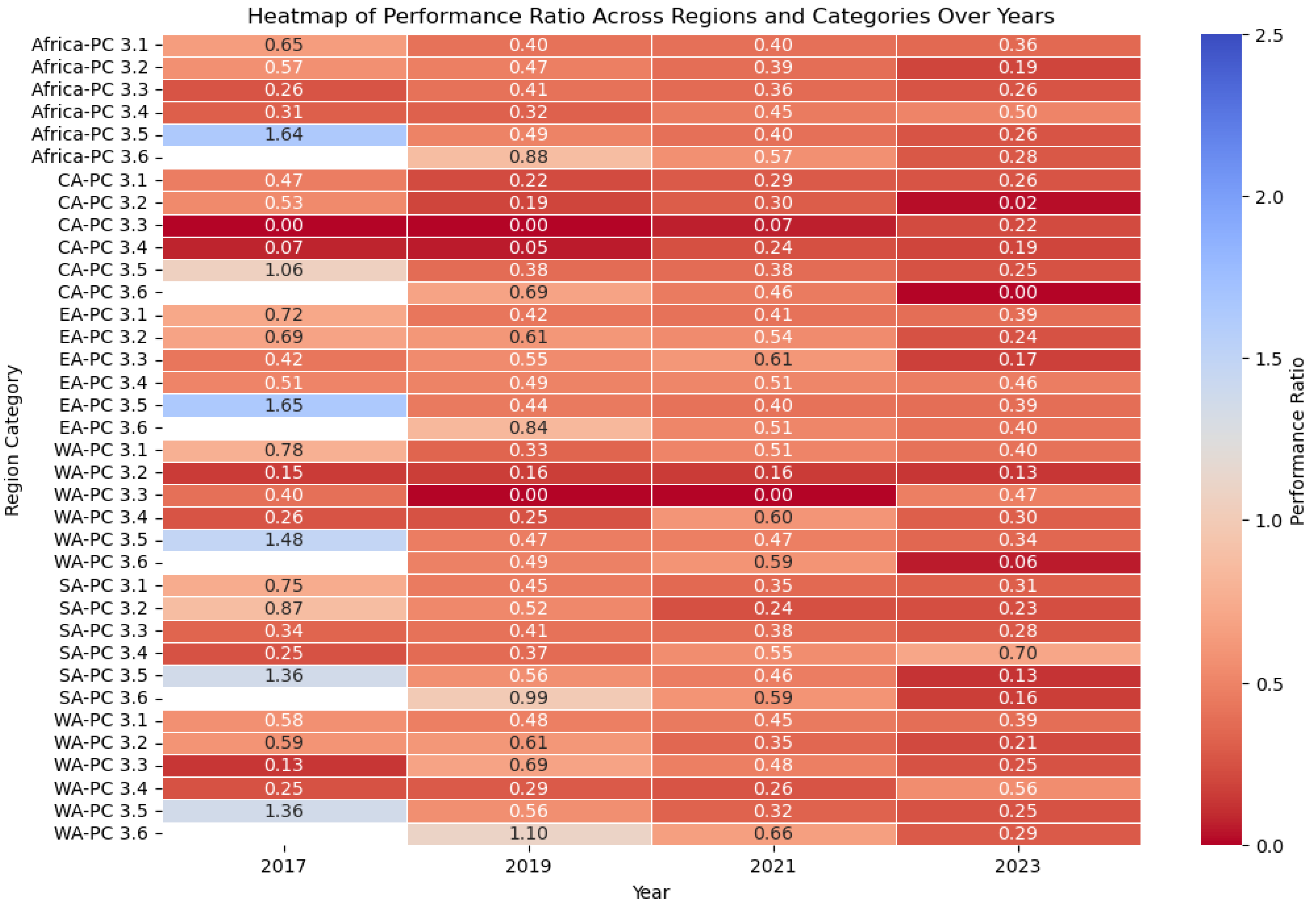Geographies 05 00023 g006
