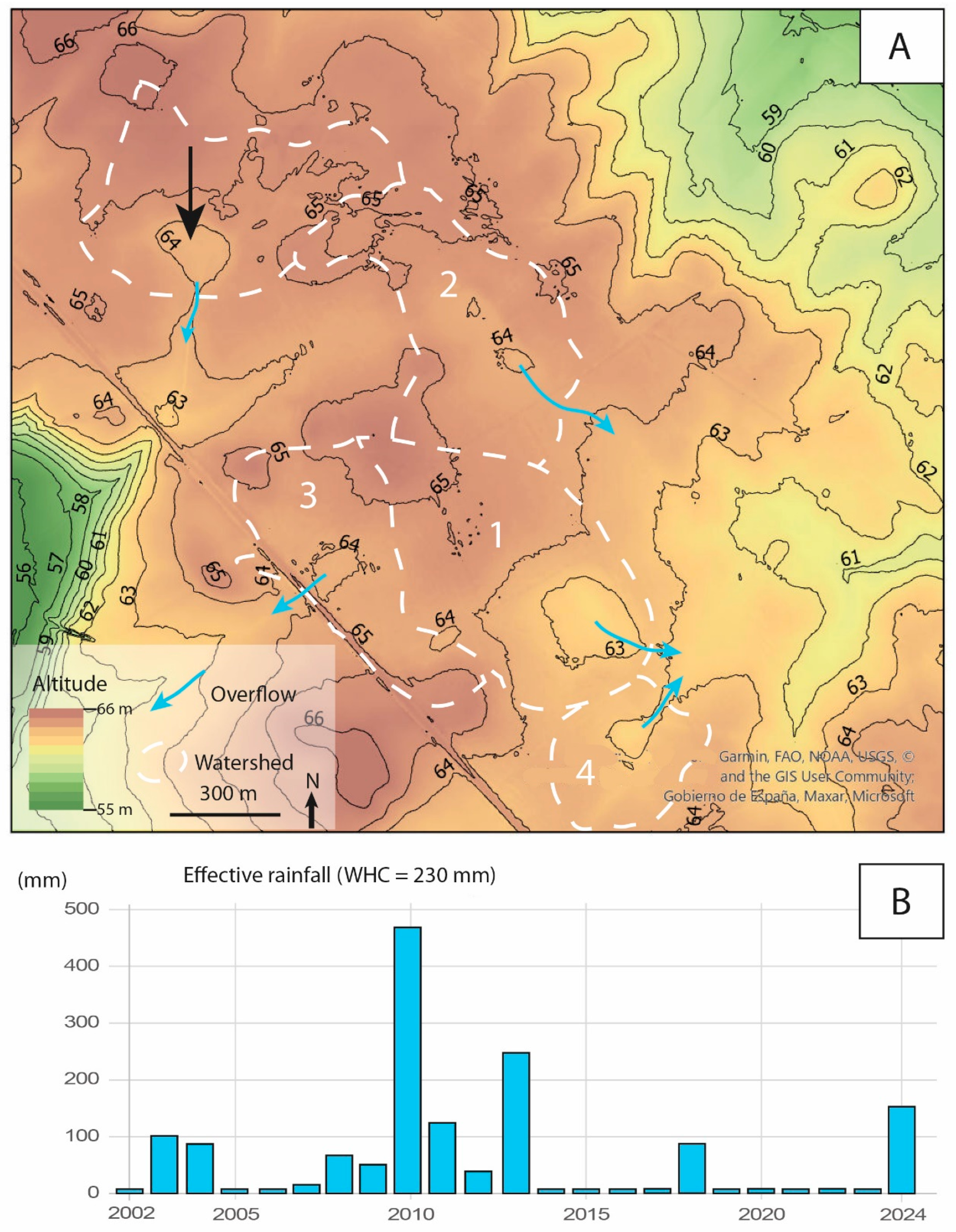 Geographies 05 00027 g006