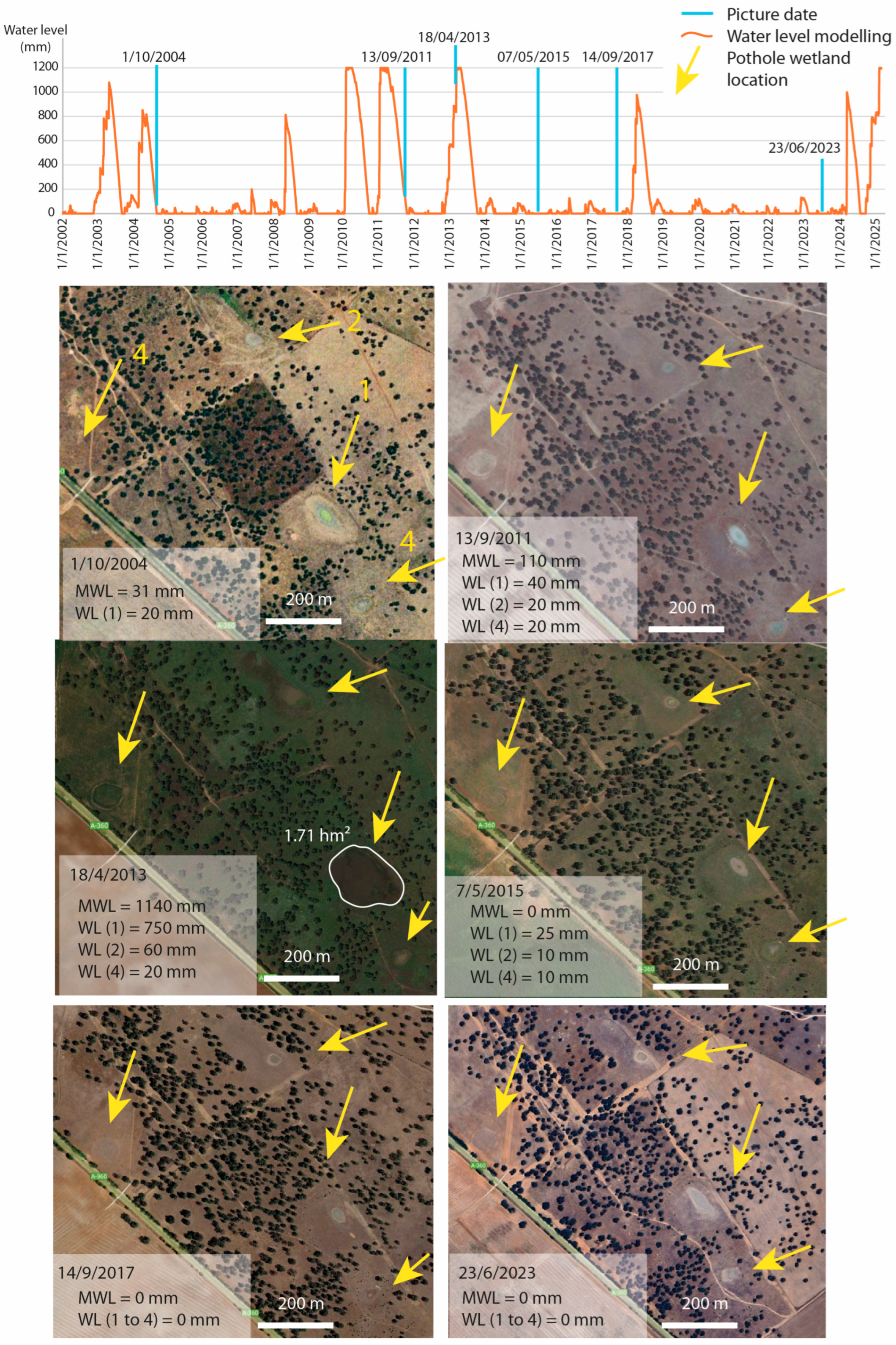 Geographies 05 00027 g007