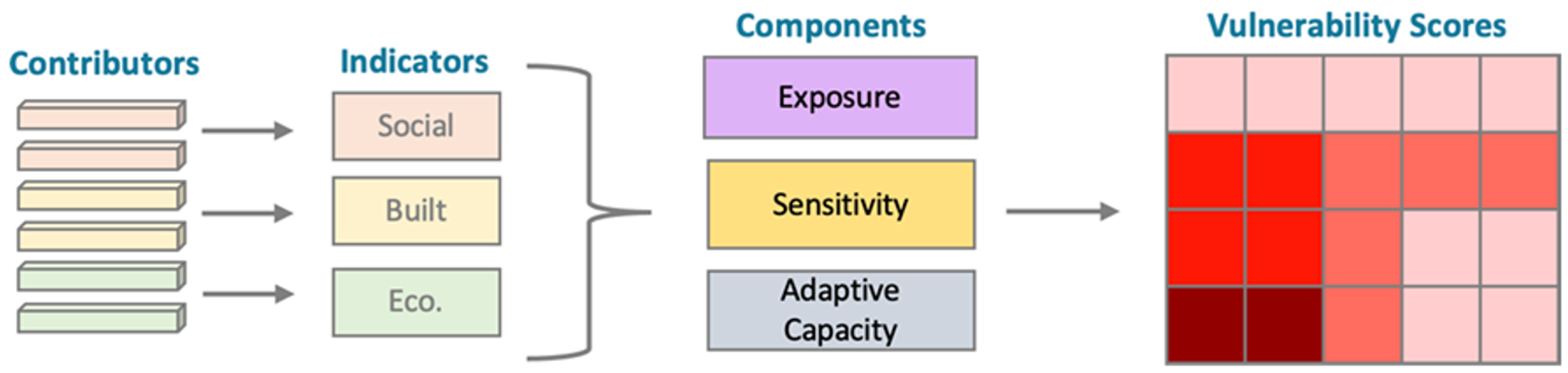 Geographies 05 00028 g001