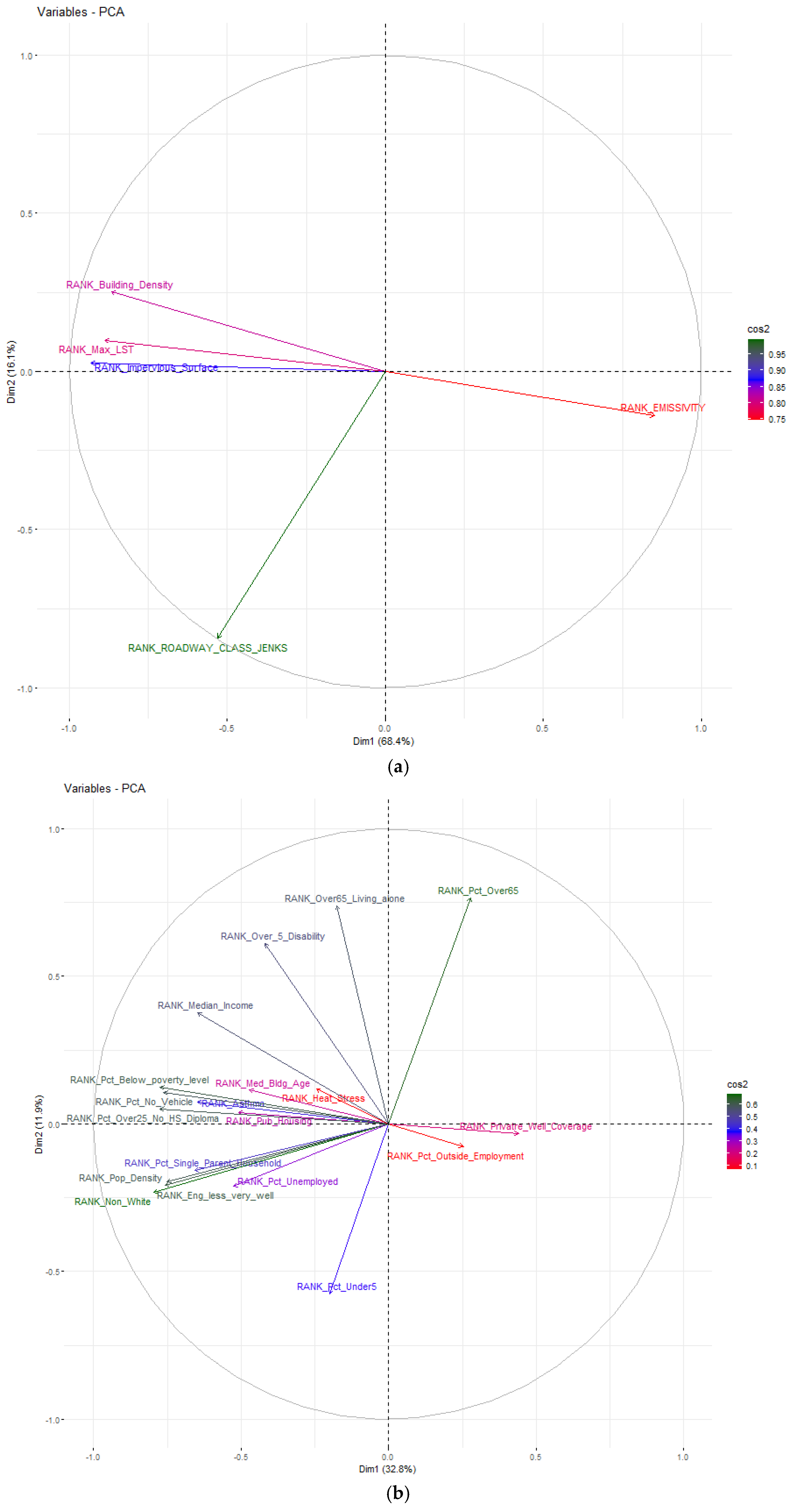 Geographies 05 00028 g011a