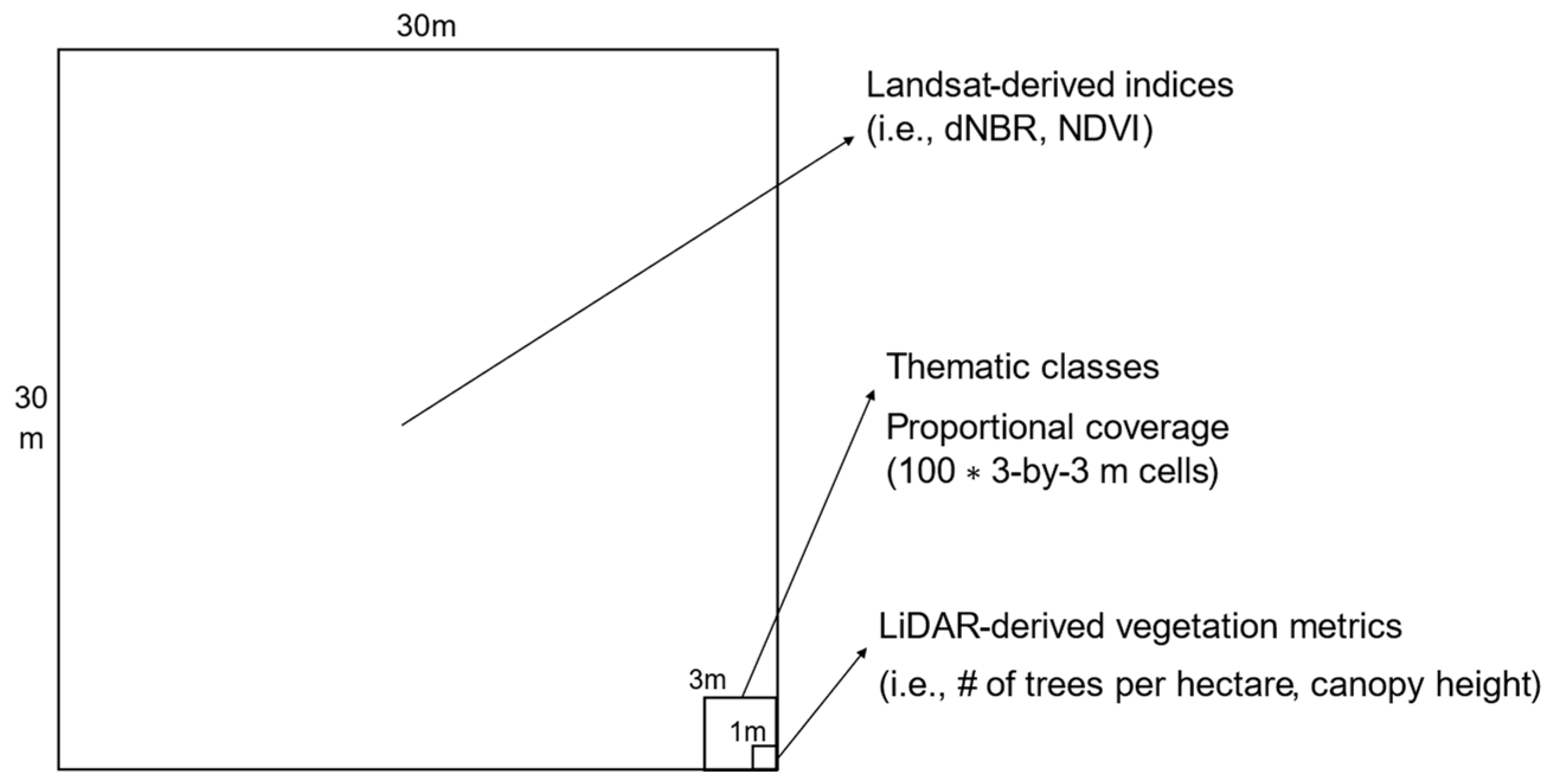 Geographies 05 00030 g003