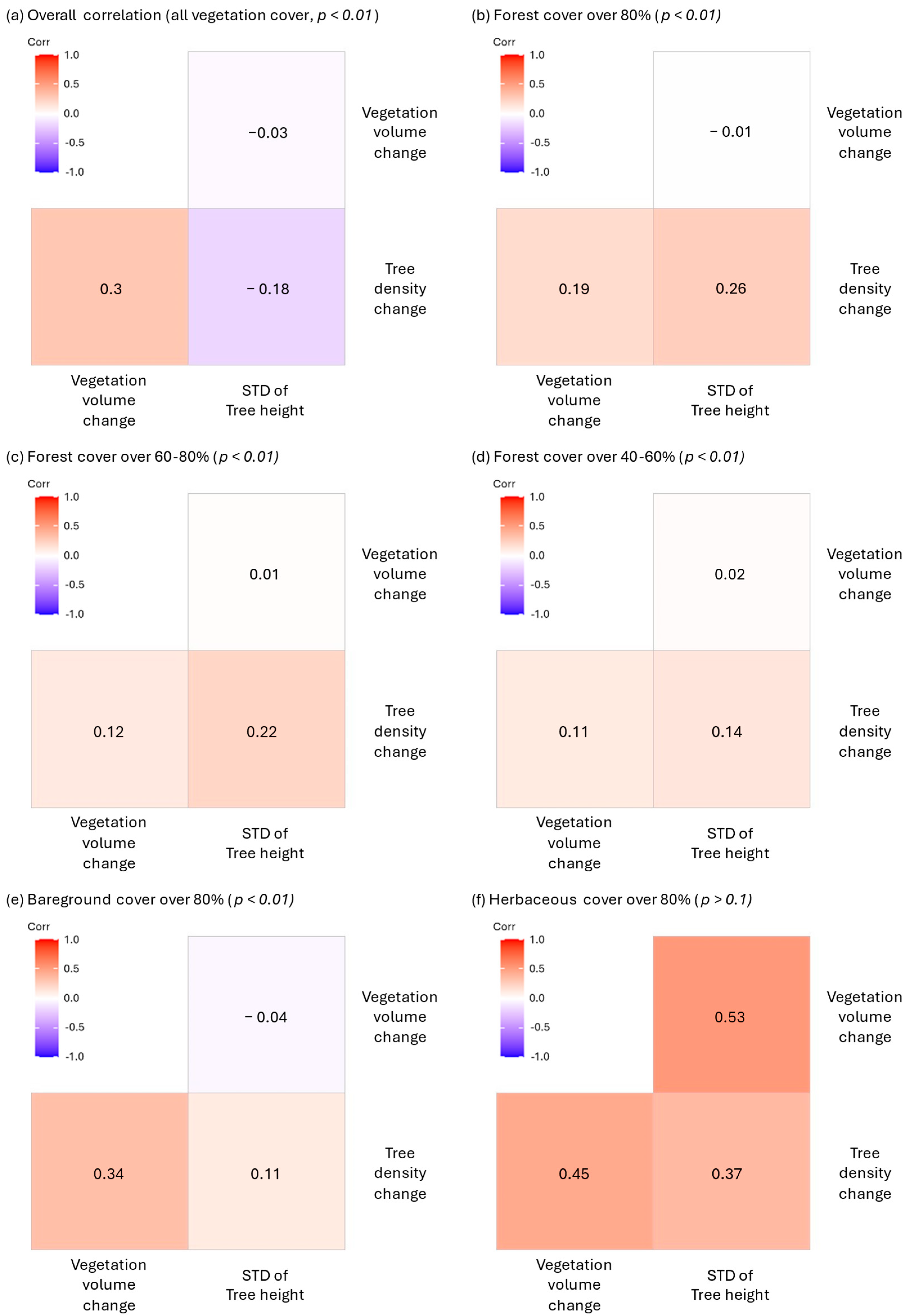 Geographies 05 00030 g005