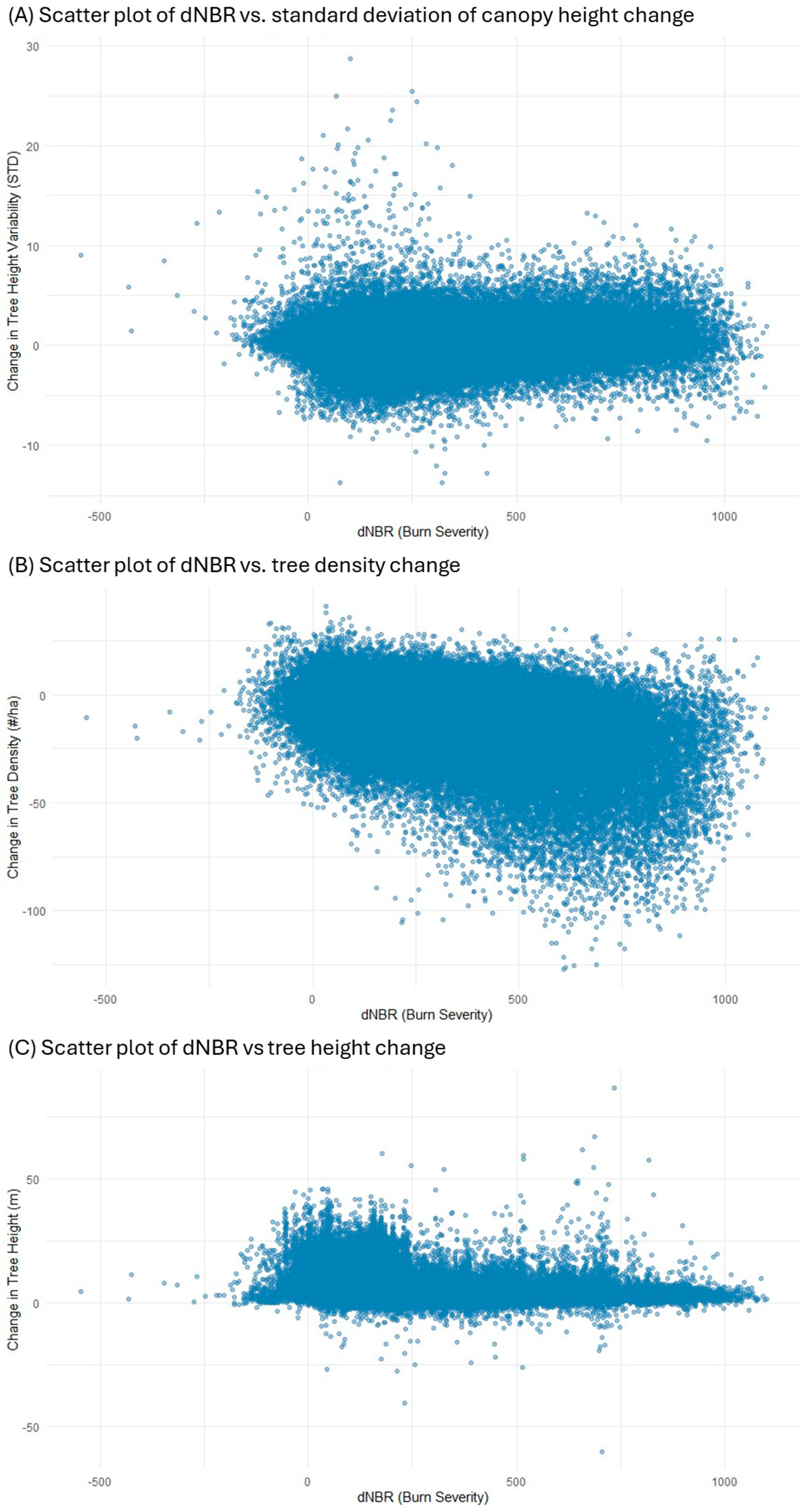 Geographies 05 00030 g0a1